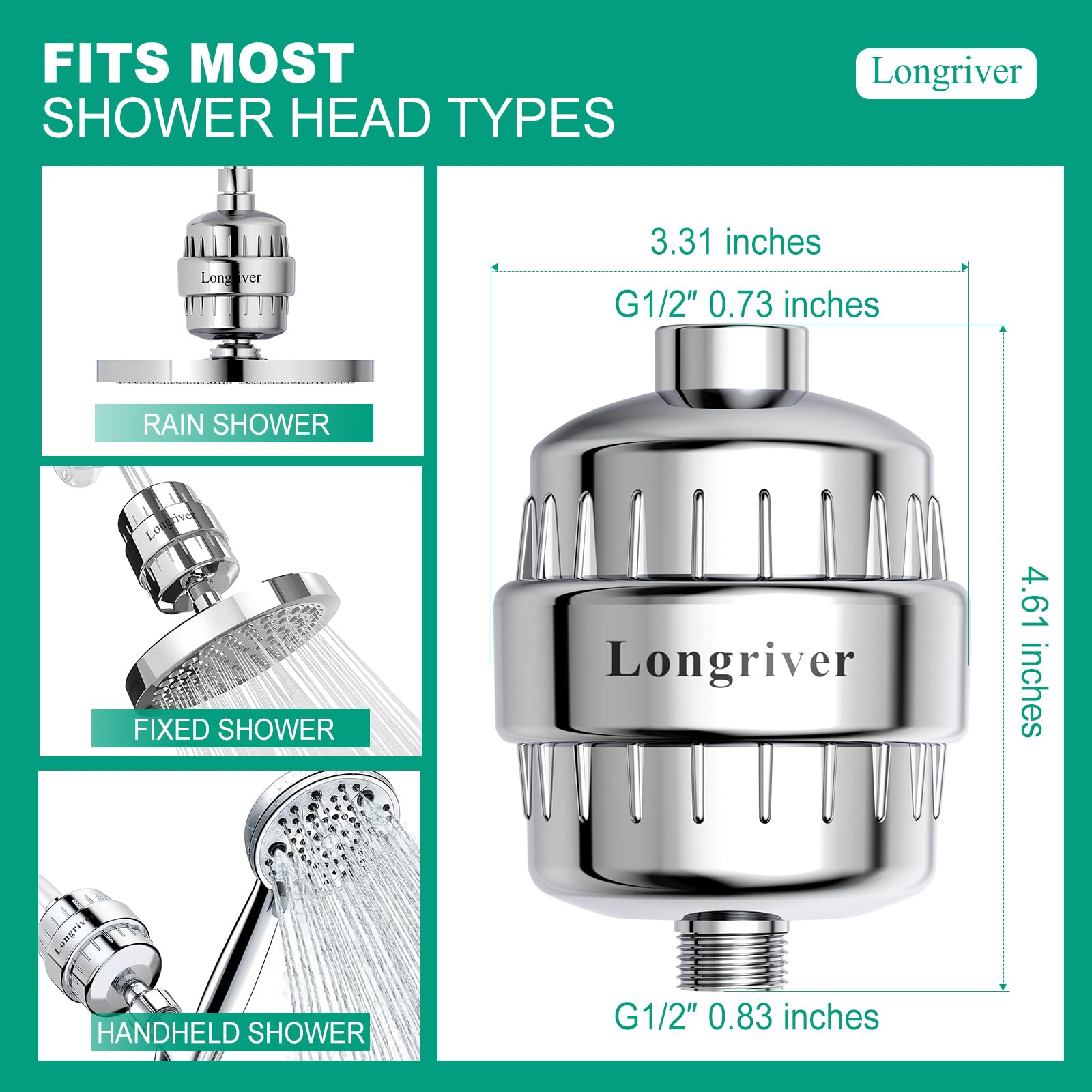 R7 Shower Filter with 2 Replacement Cartridges