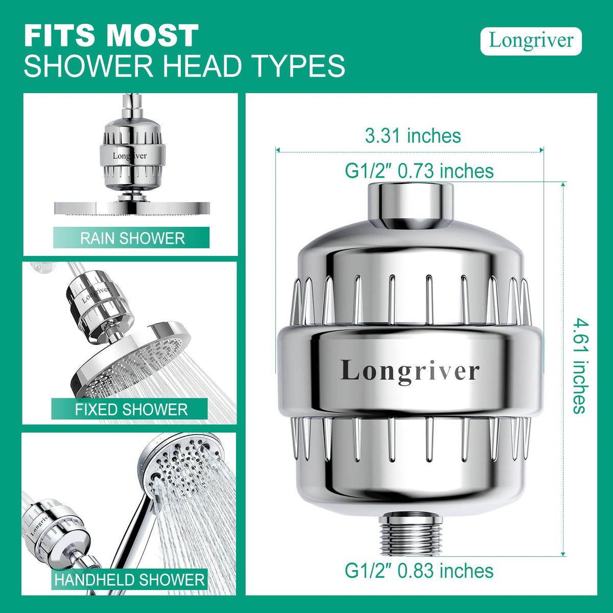 R7 Shower Filter High Put Shower Water Filter for Hard Water (2 Count)