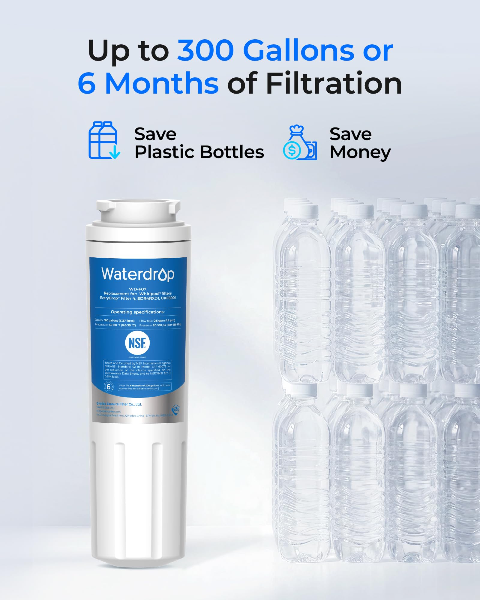 EDR4RXD1 Water Filter Replacement for EveryDrop® Filter 4 (2 Count)