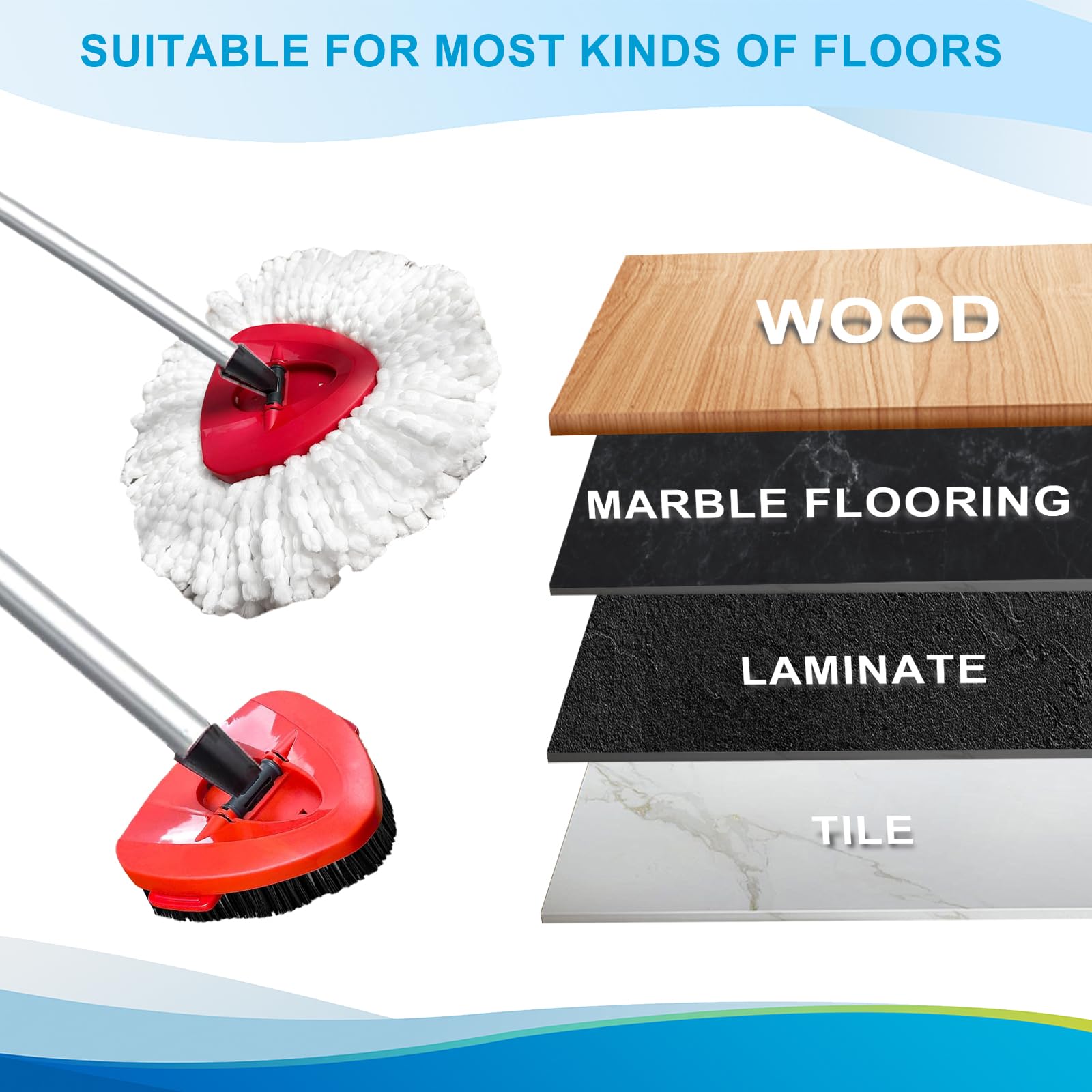 Spin Mop Head & Brush Replacement for O Cedar EasyWring 1