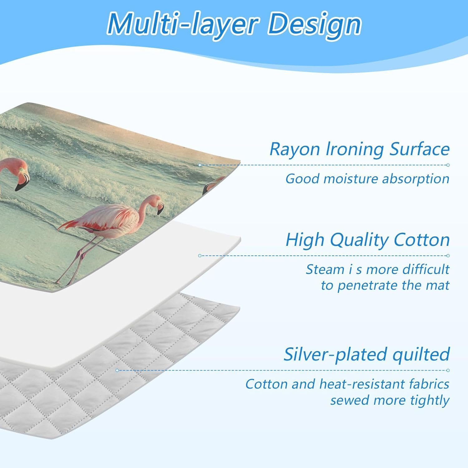 Flamingo with Coastline Ironing Mat for Table top Portable Ironing Pad Blanket for Washer Dryer Countertop Travel