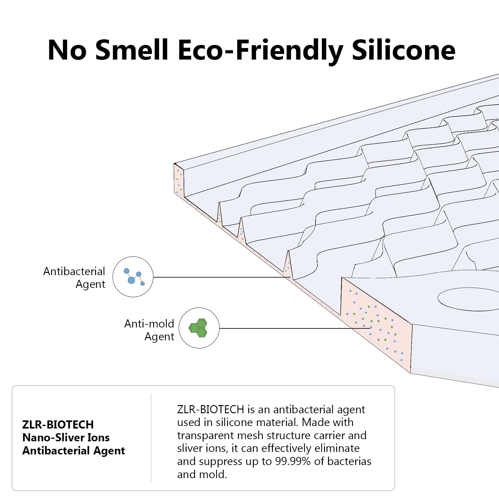Silicone Dish Drying Mat for Kitchen Counter