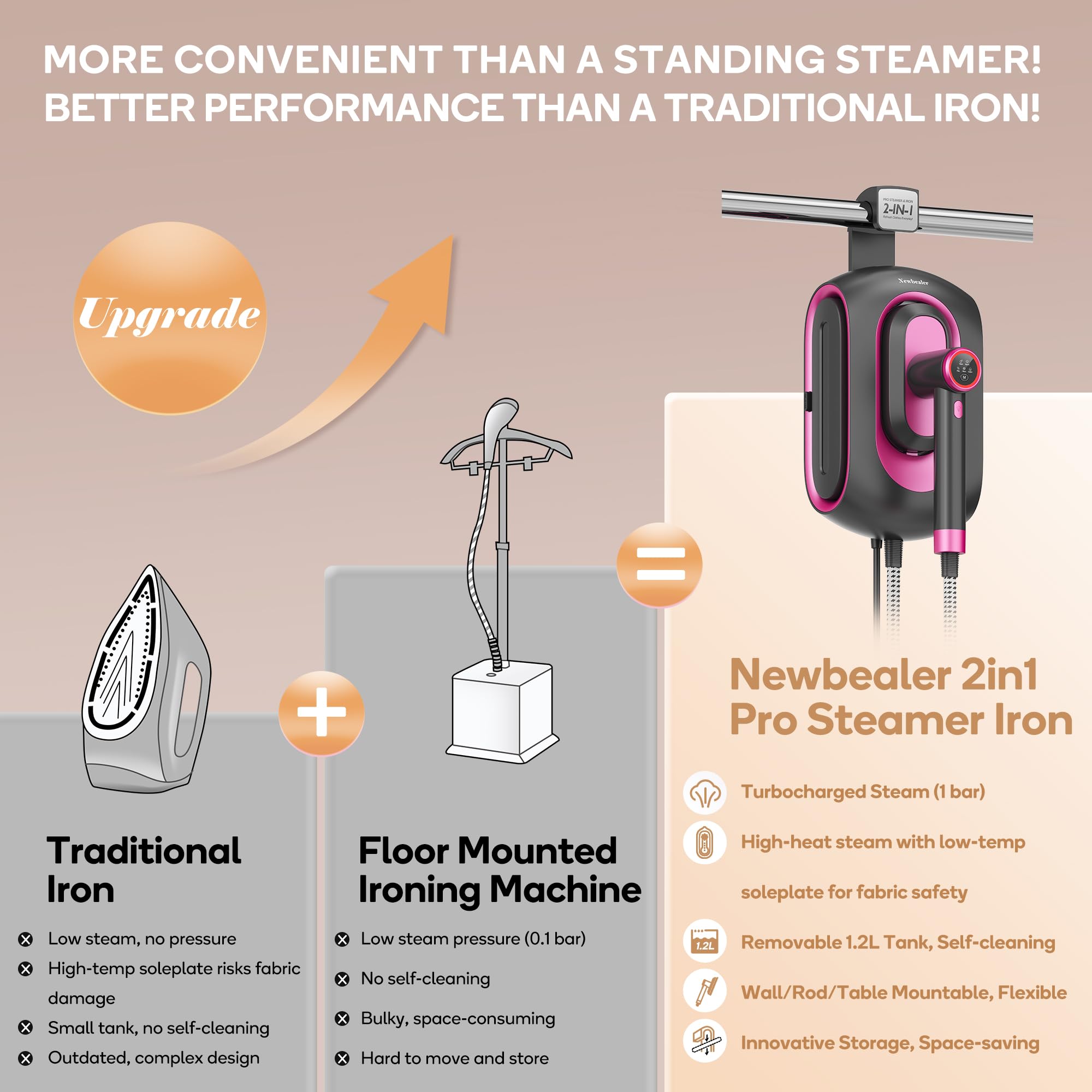 2In1 Pro Station Iron