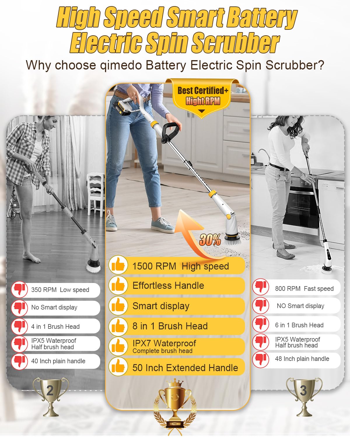 Electric Spin Scrubber Q2