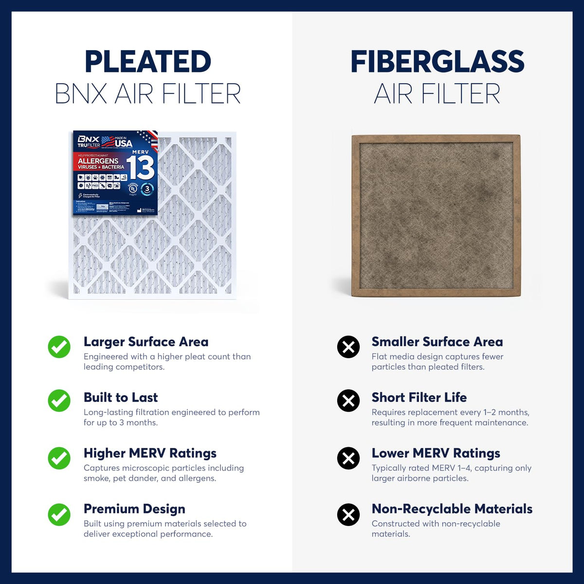 TruFilter 14x25x1 Air Filter MERV 13 AC Filter (6 Count)