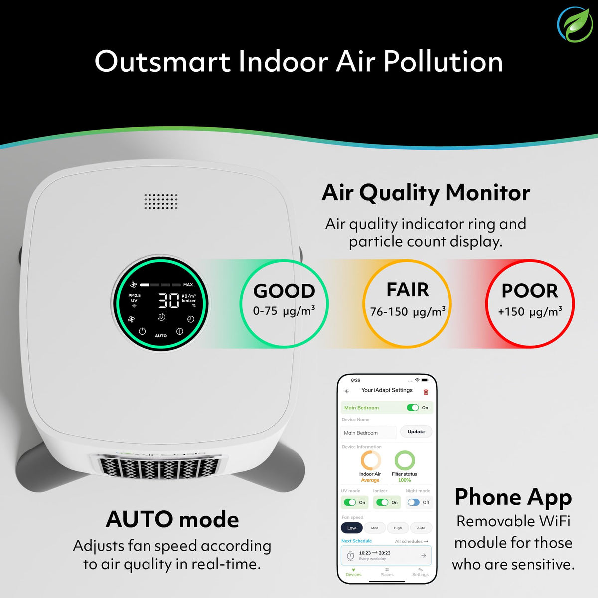 iAdaptAir 2.0 H13 HEPA Filter Air Purifier Reduces 99% of Viruses