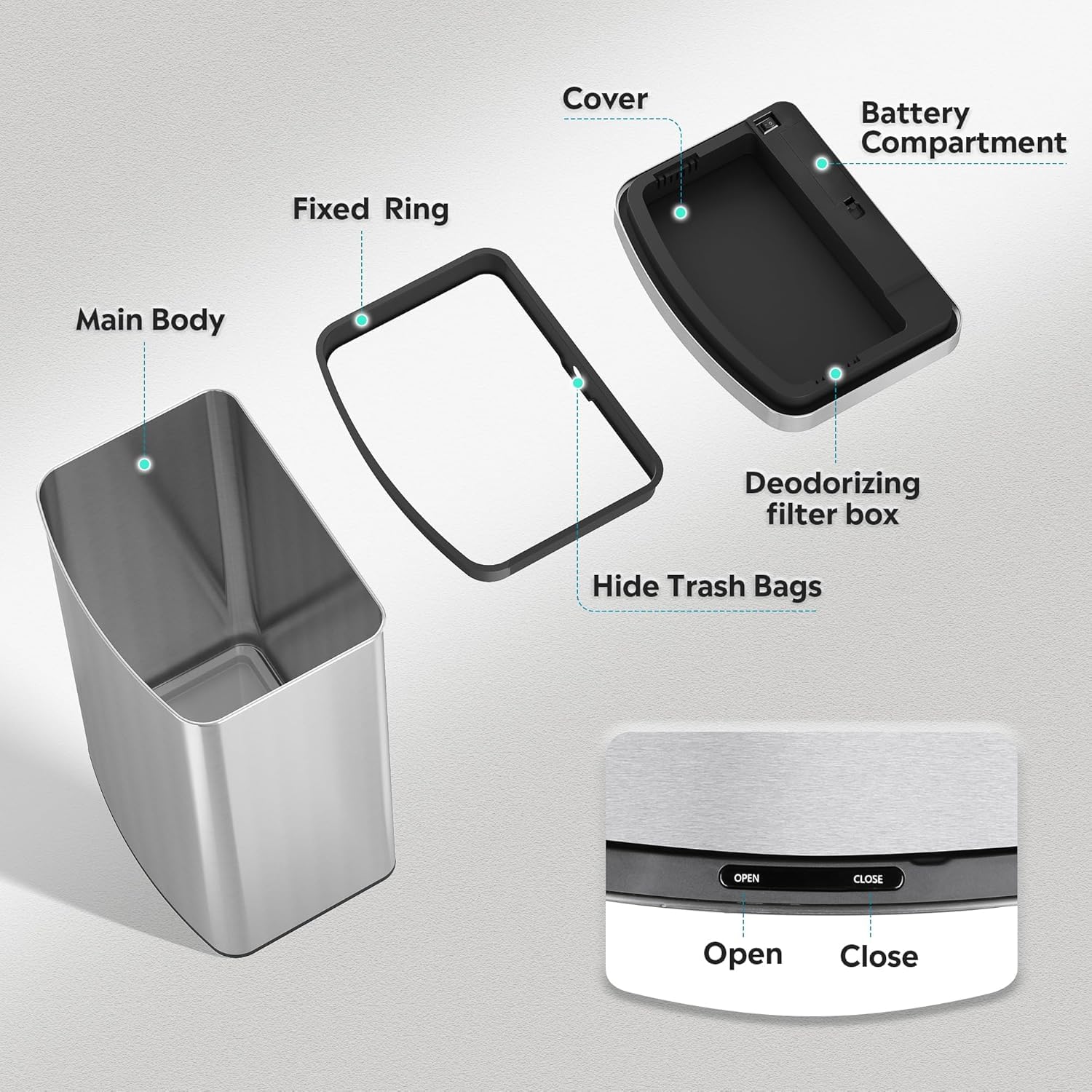 16 Gallon Touchless Motion Sensor Trash Can (60 Count)