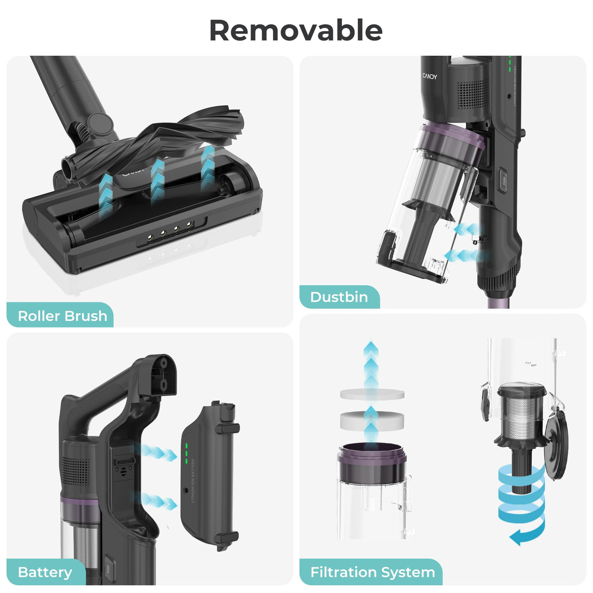 CANDY Cordless Vacuum Cleaner
