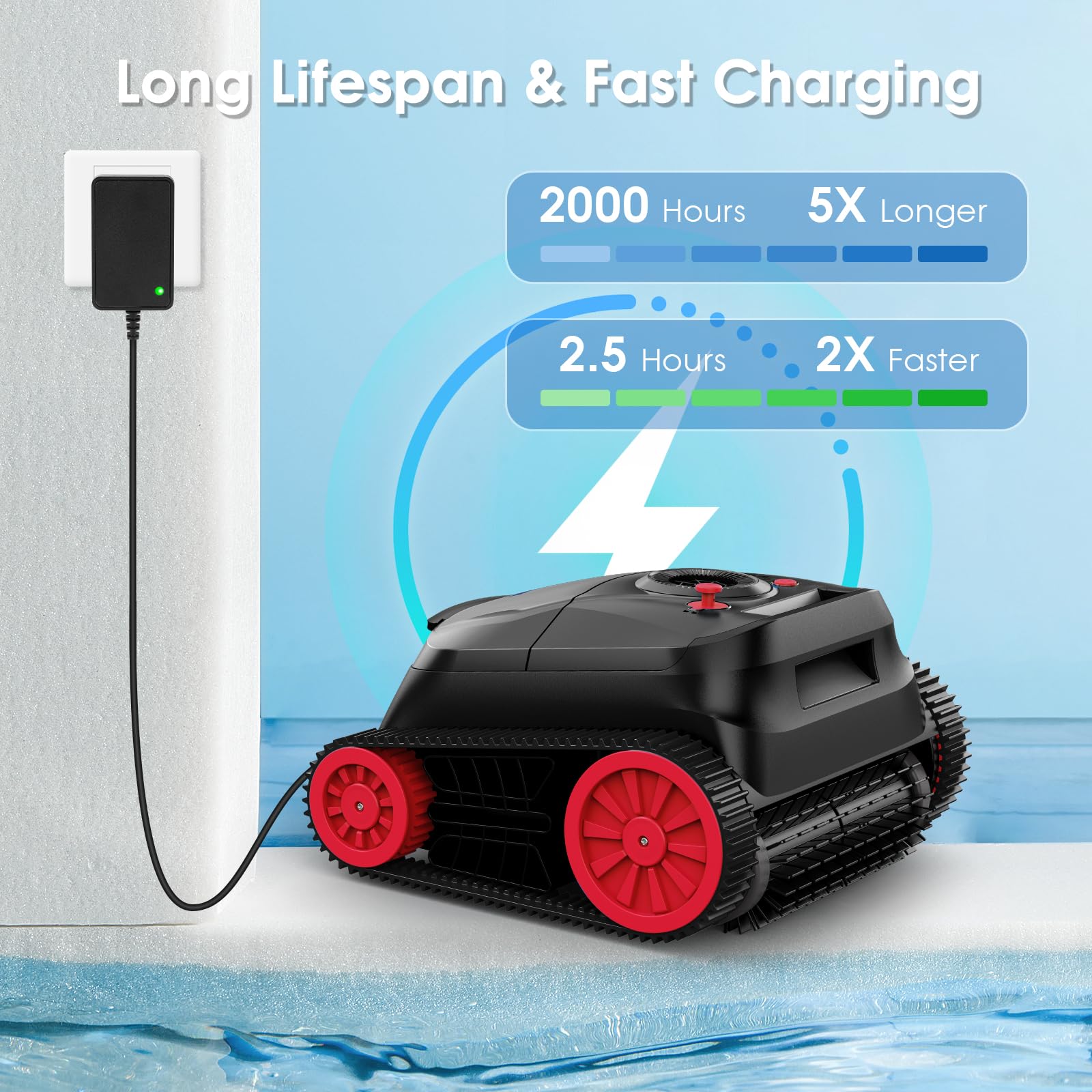 NIXBOT QP5 Robotic Pool Cleaner