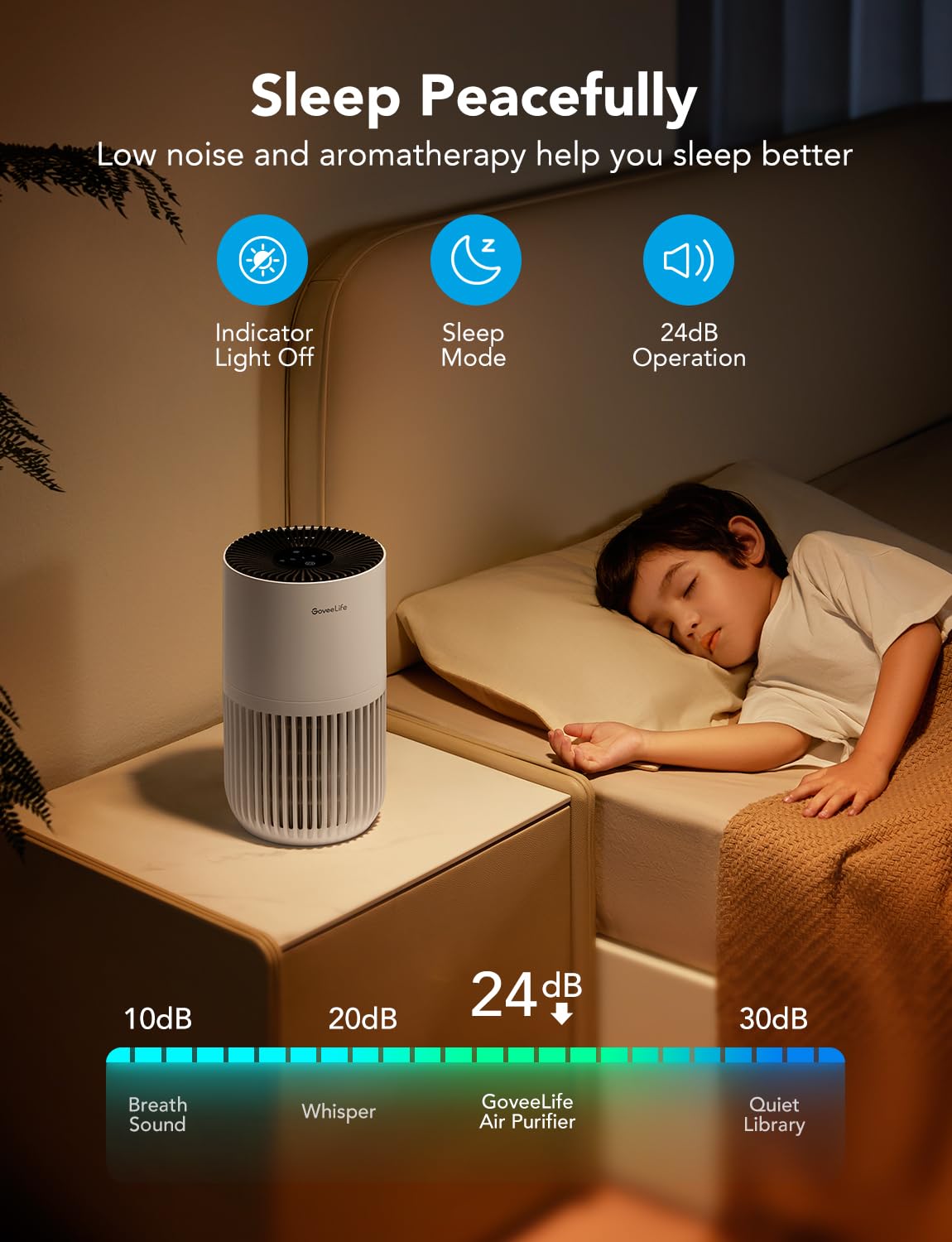 Smart Mini Air Purifier for Bedroom