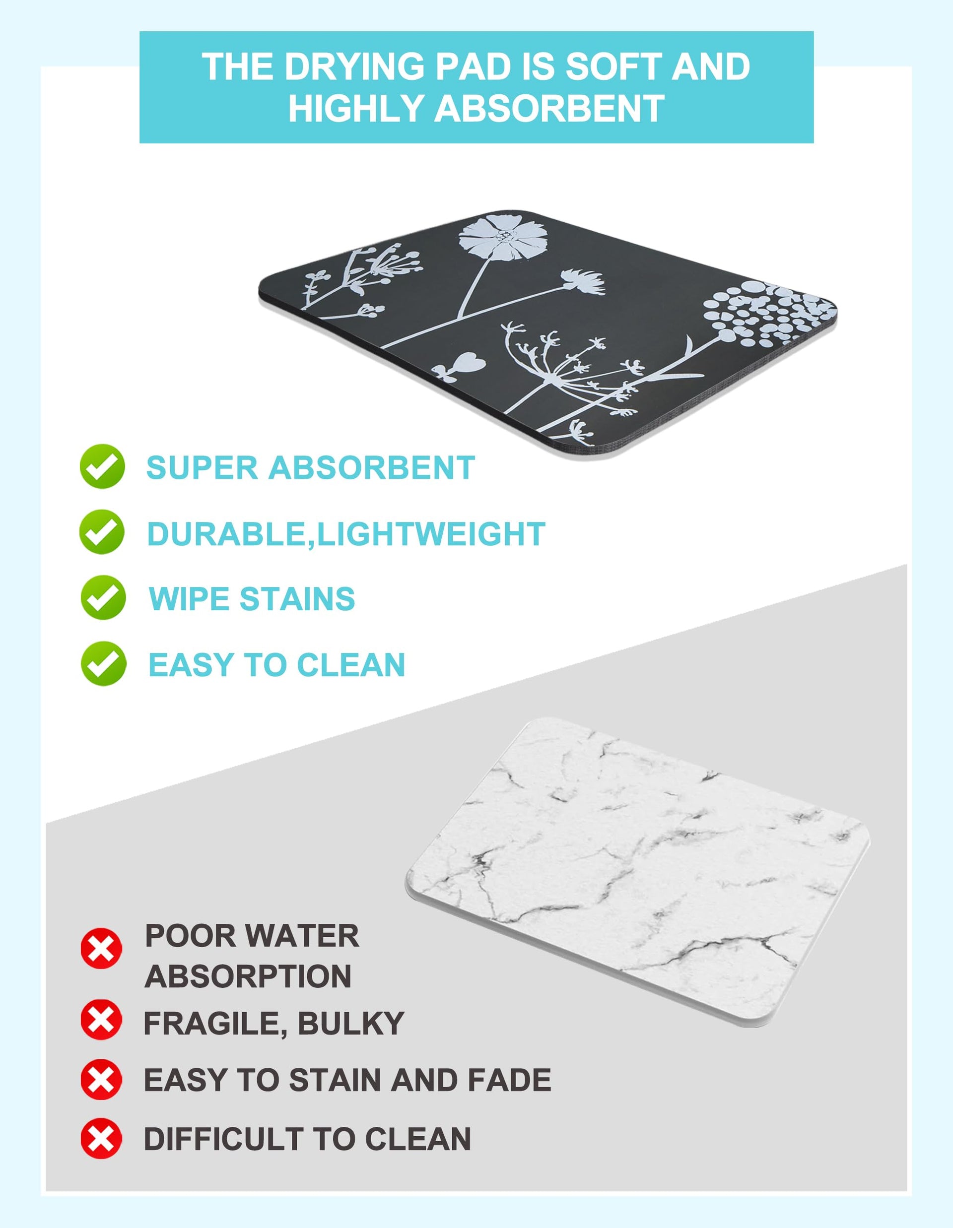 Dish Drying Mat for Kitchen Counter