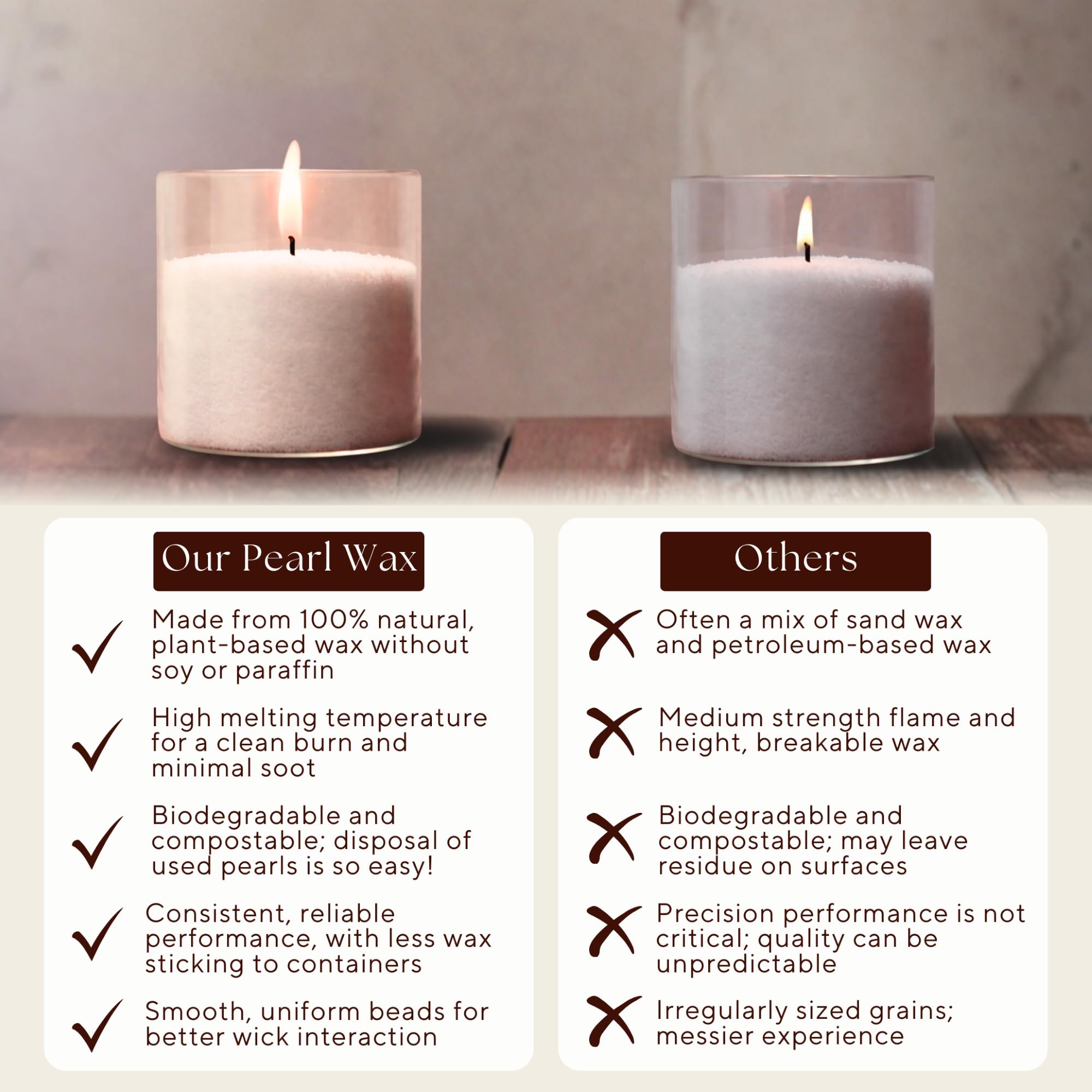 Sand Candle Refill Kit