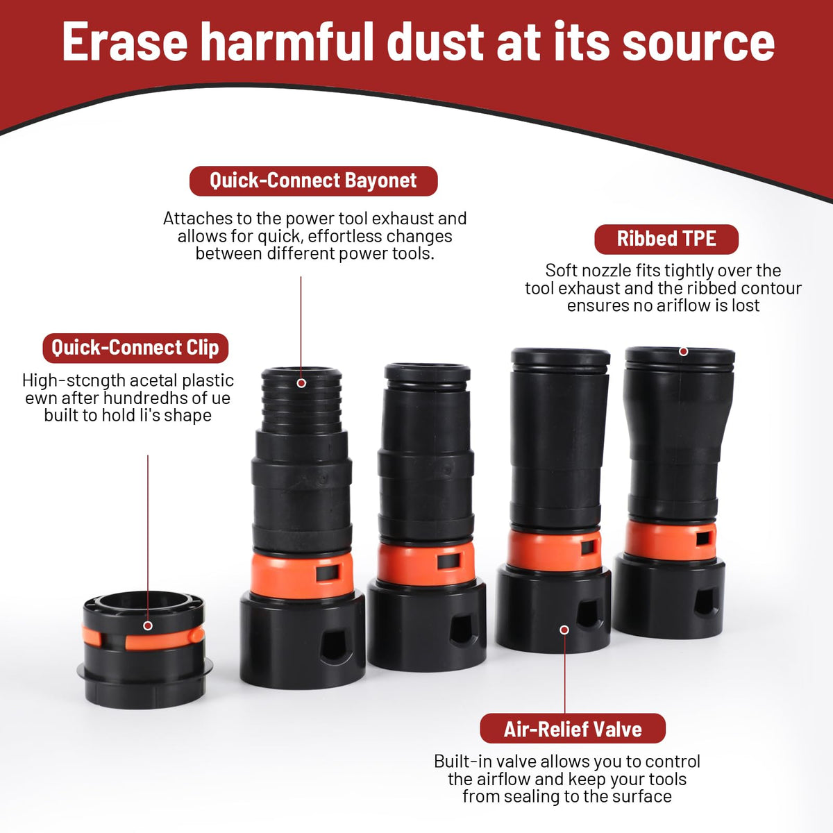 10 Feet Dust Collection Hose Kit for Shop Vacuums