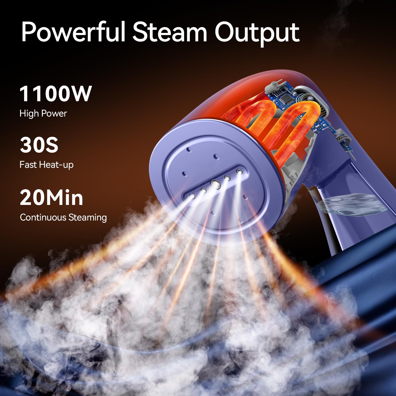 Steamer for Clothes