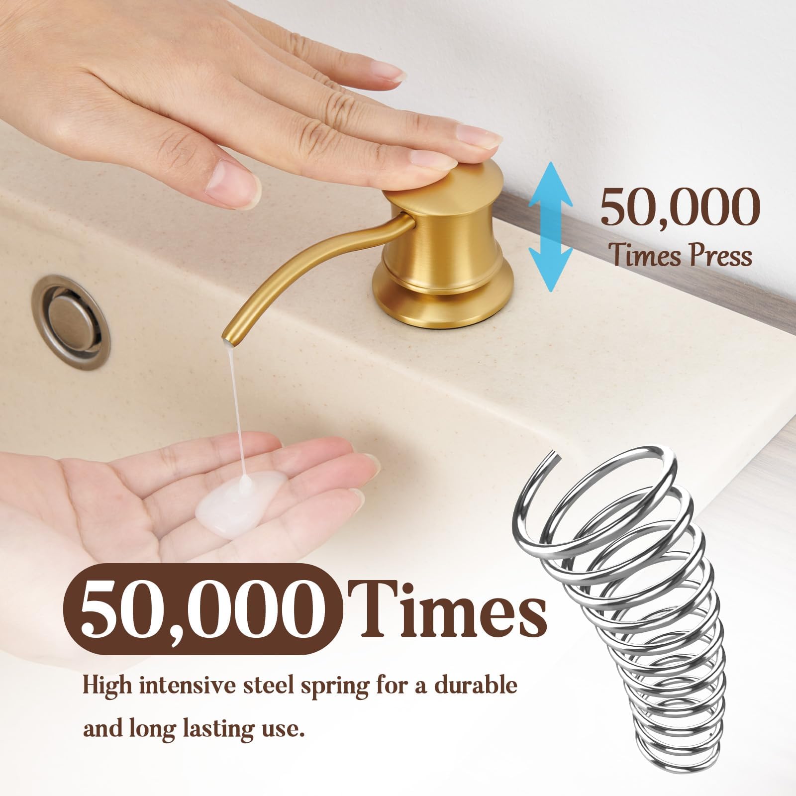 Built in Soap Dispenser for Kitchen Sink Countertop