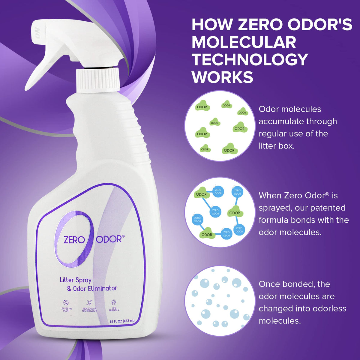 Litter Box Odor Eliminator Spray (16 Fl Oz)
