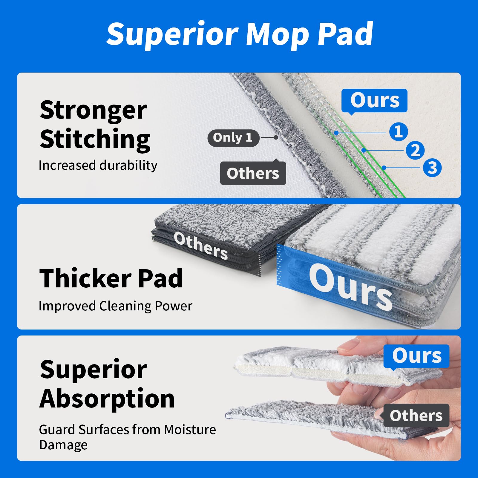 Flat Mop Head Refill (2 Count)
