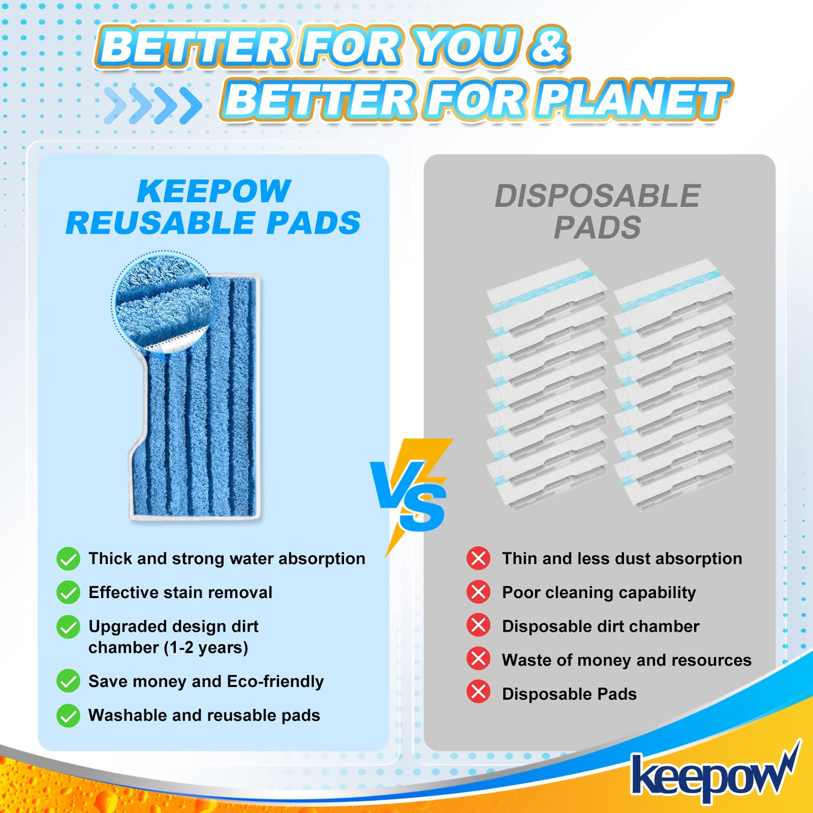 Replacement Pads Refills Compatible with Shark Vac Mop VM252 VM401