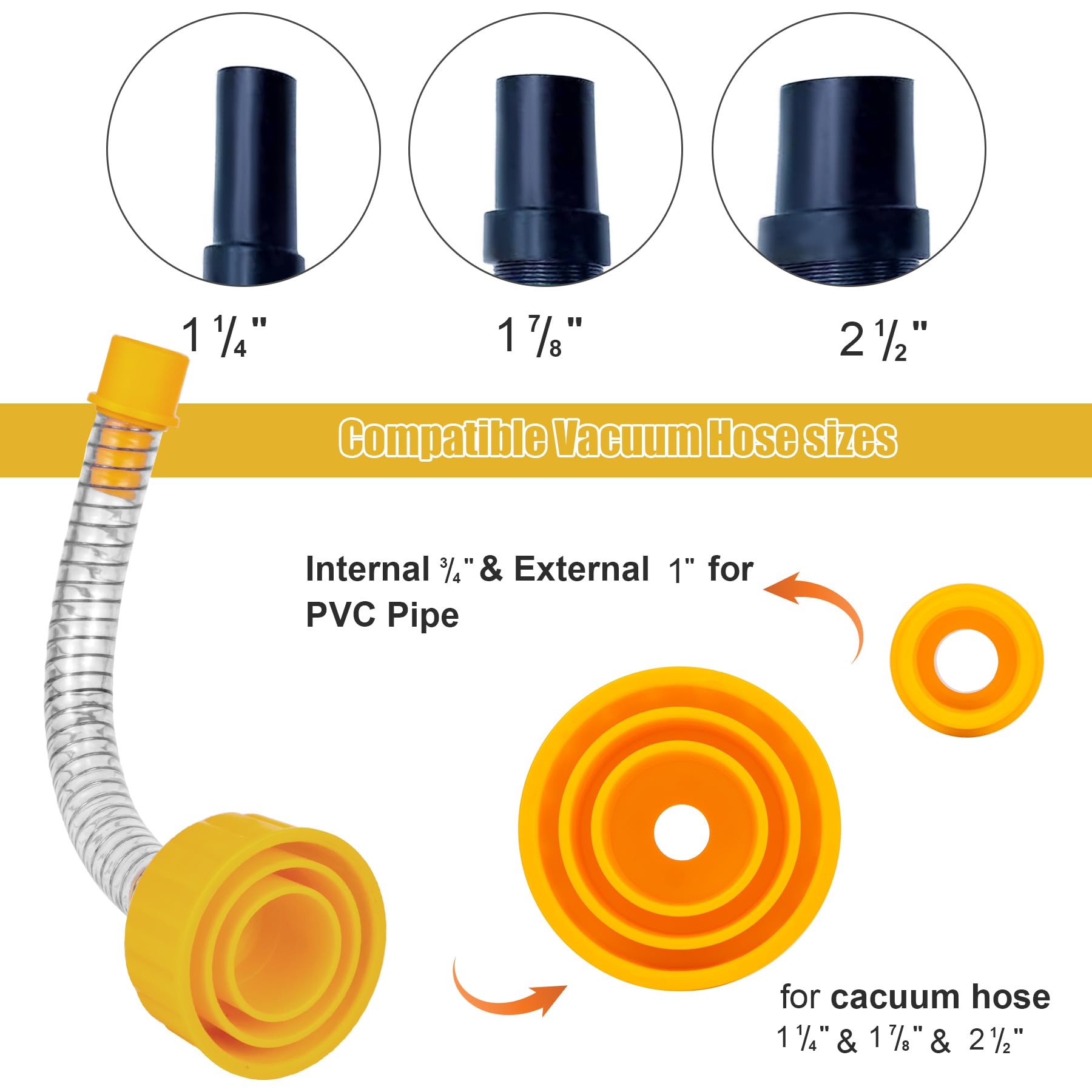 Wet Vac Attachment A