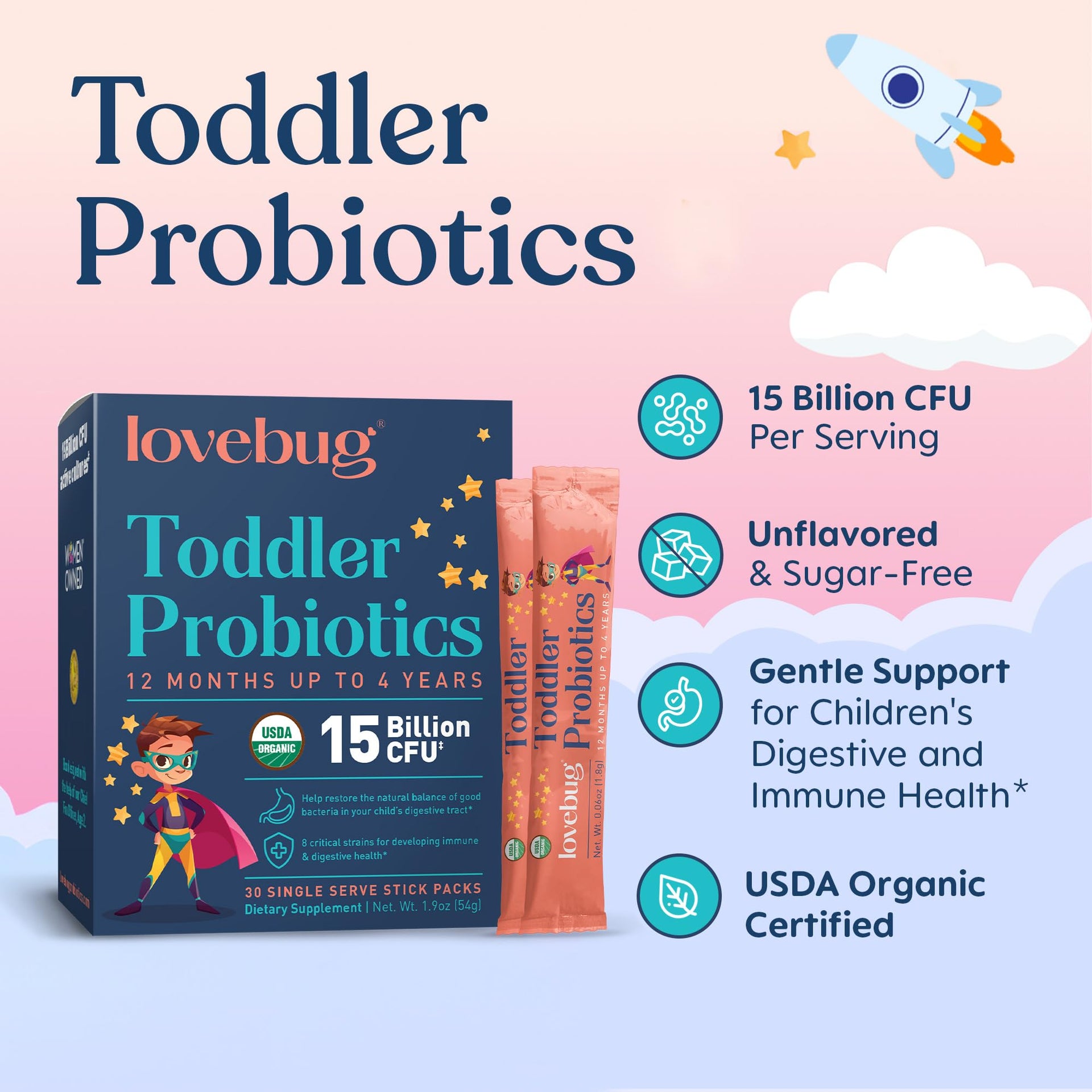 Award Winning Probiotics (60 Count)