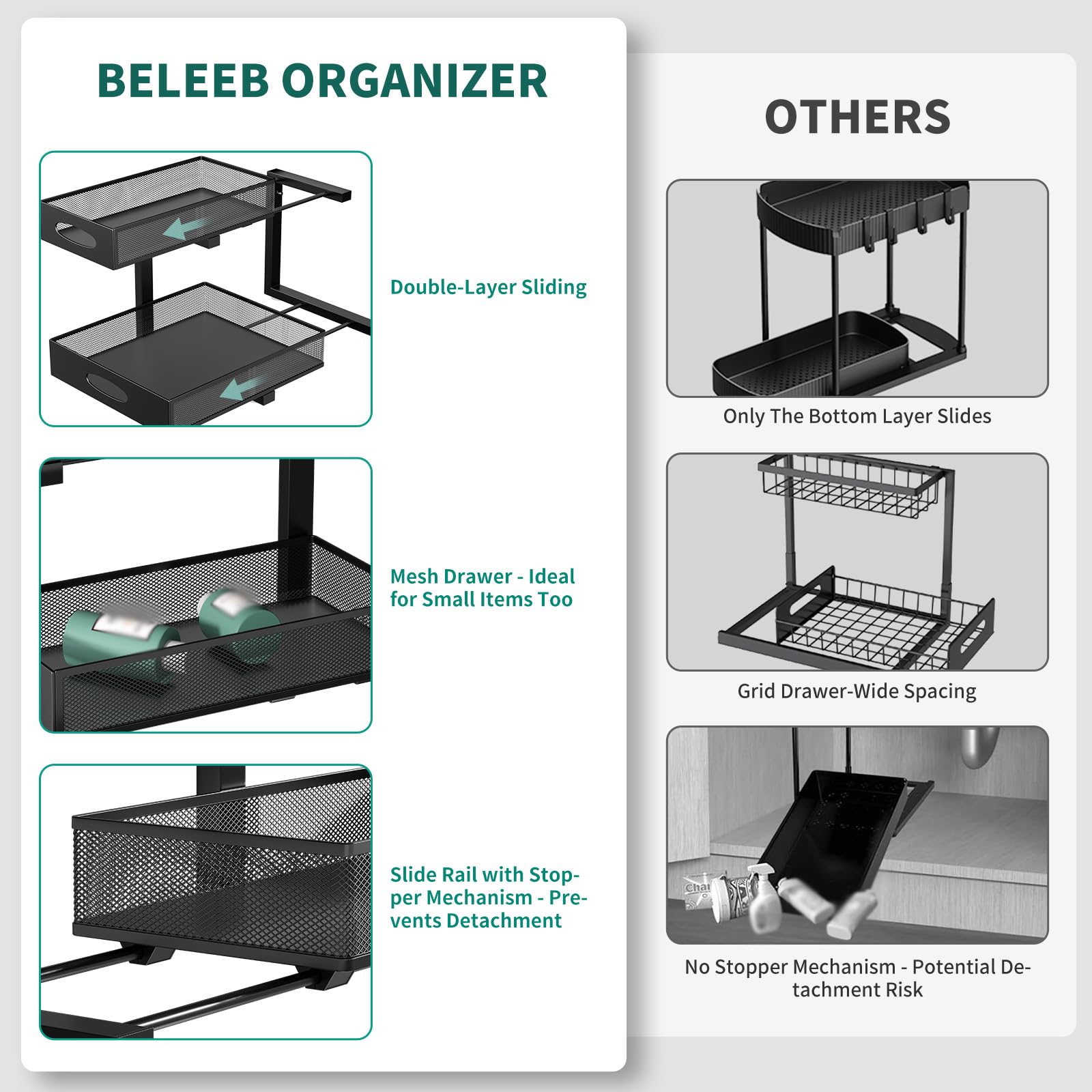 Under Sink Organizer