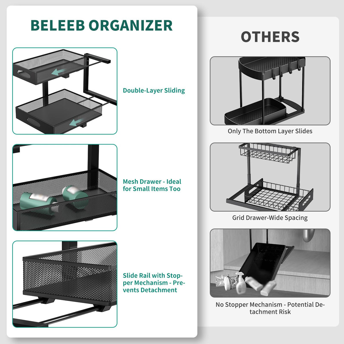 Under Sink Organizer