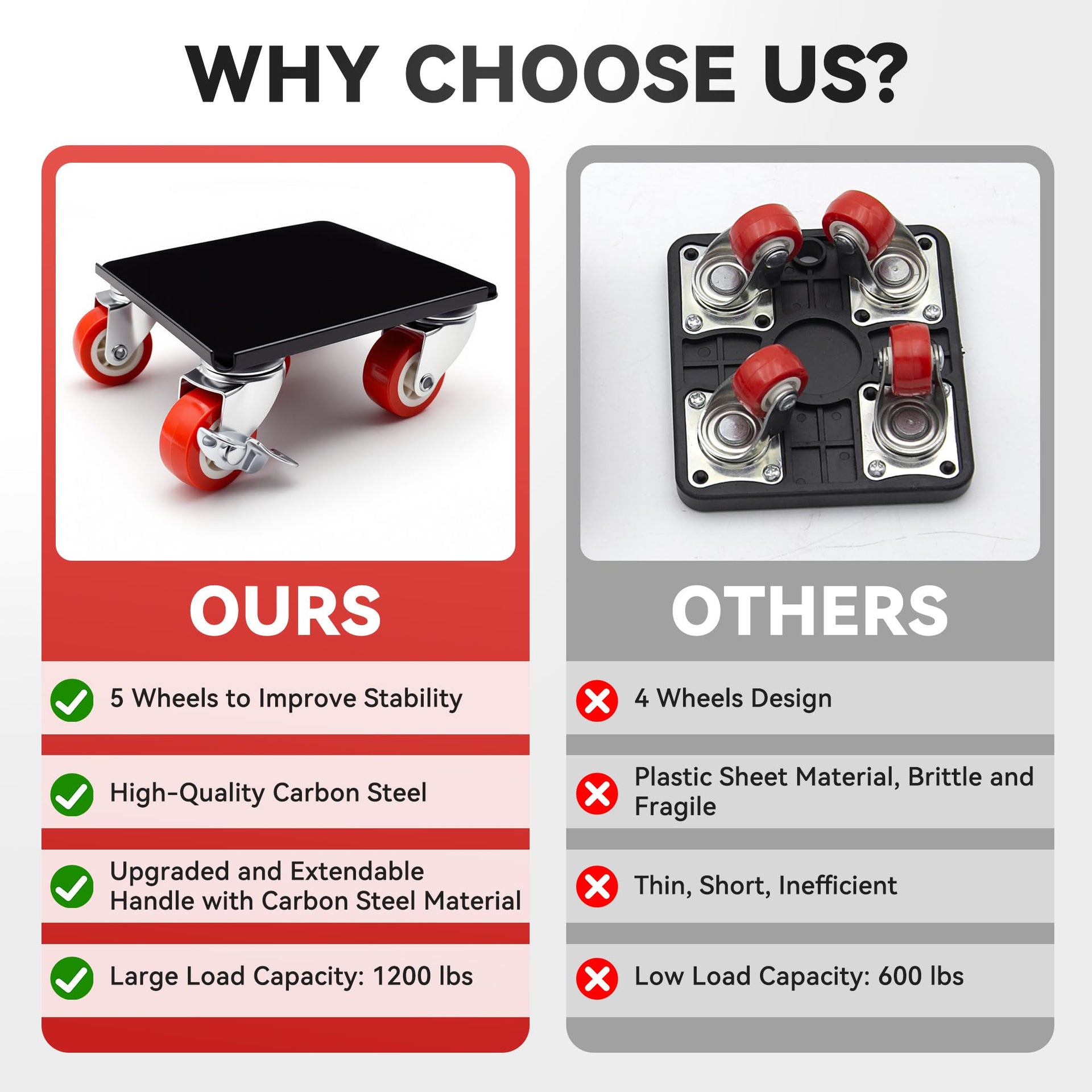 Heavy Duty Industrial Furniture Movers with Wheels