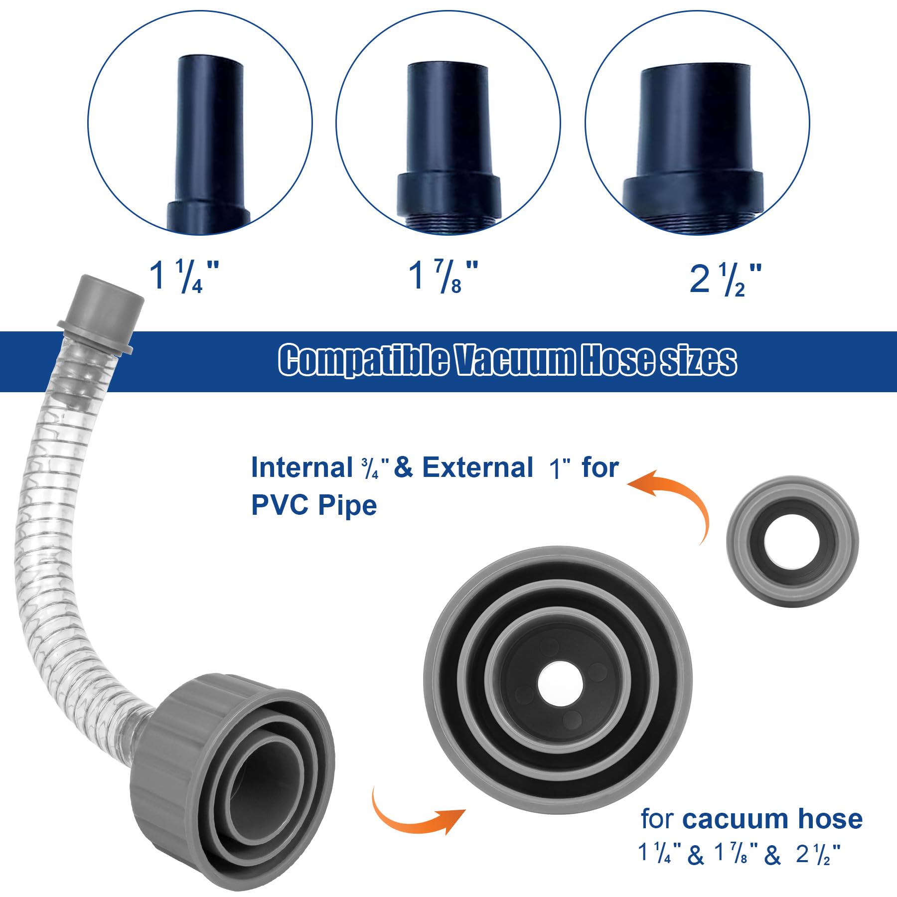 Wet Vac Attachment A