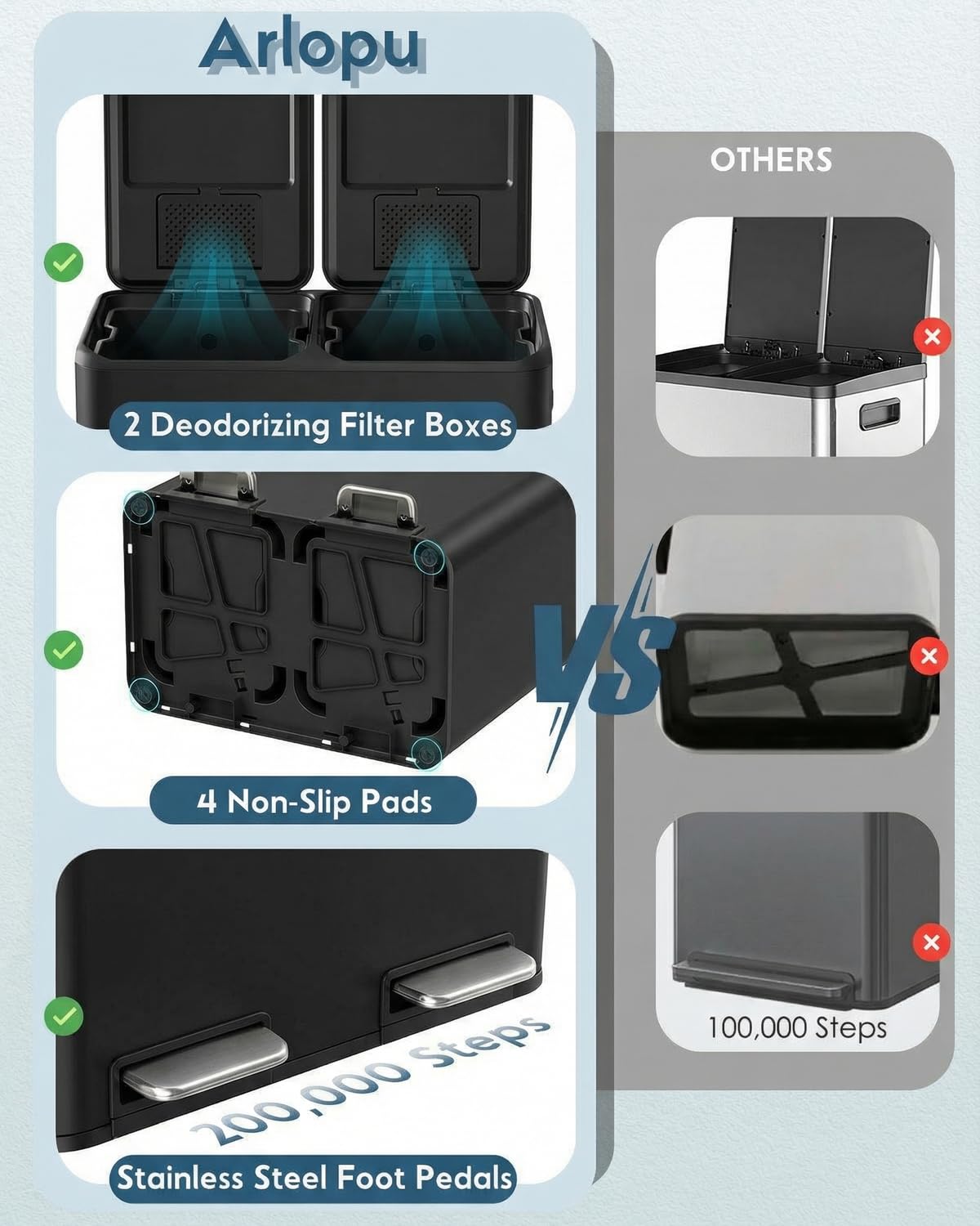 16Gal Dual Trash Can w (2 Count)