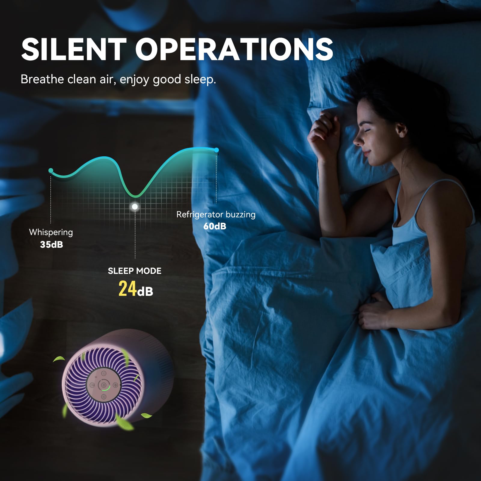 Air Purifiers for Bedroom