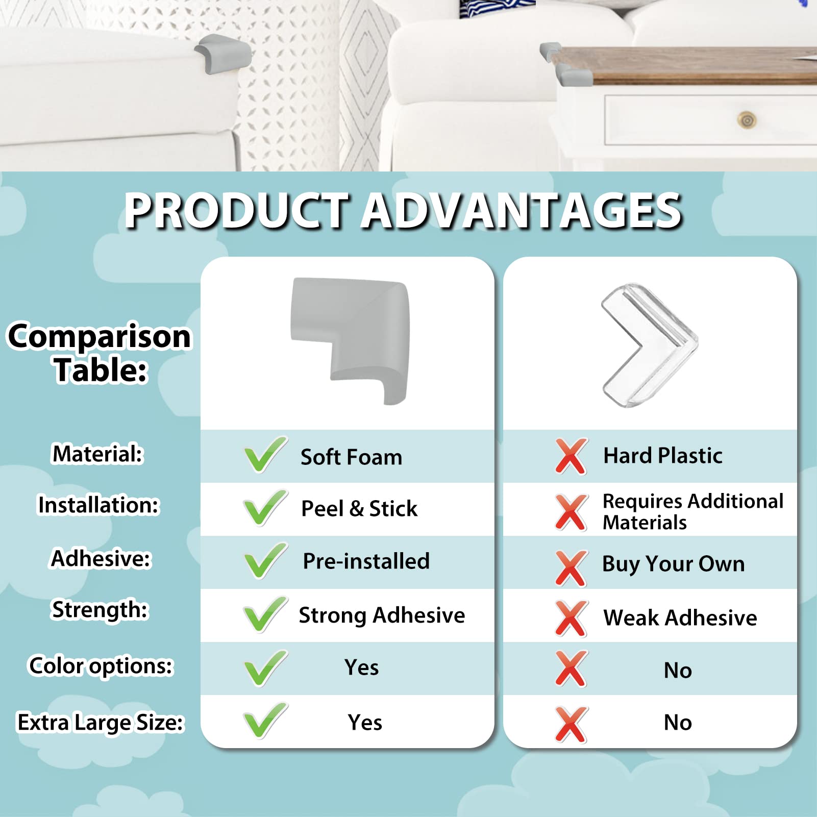 12 Pack Soft Corner Protector Baby Proofing Edge and Corner Guards (12 Count)