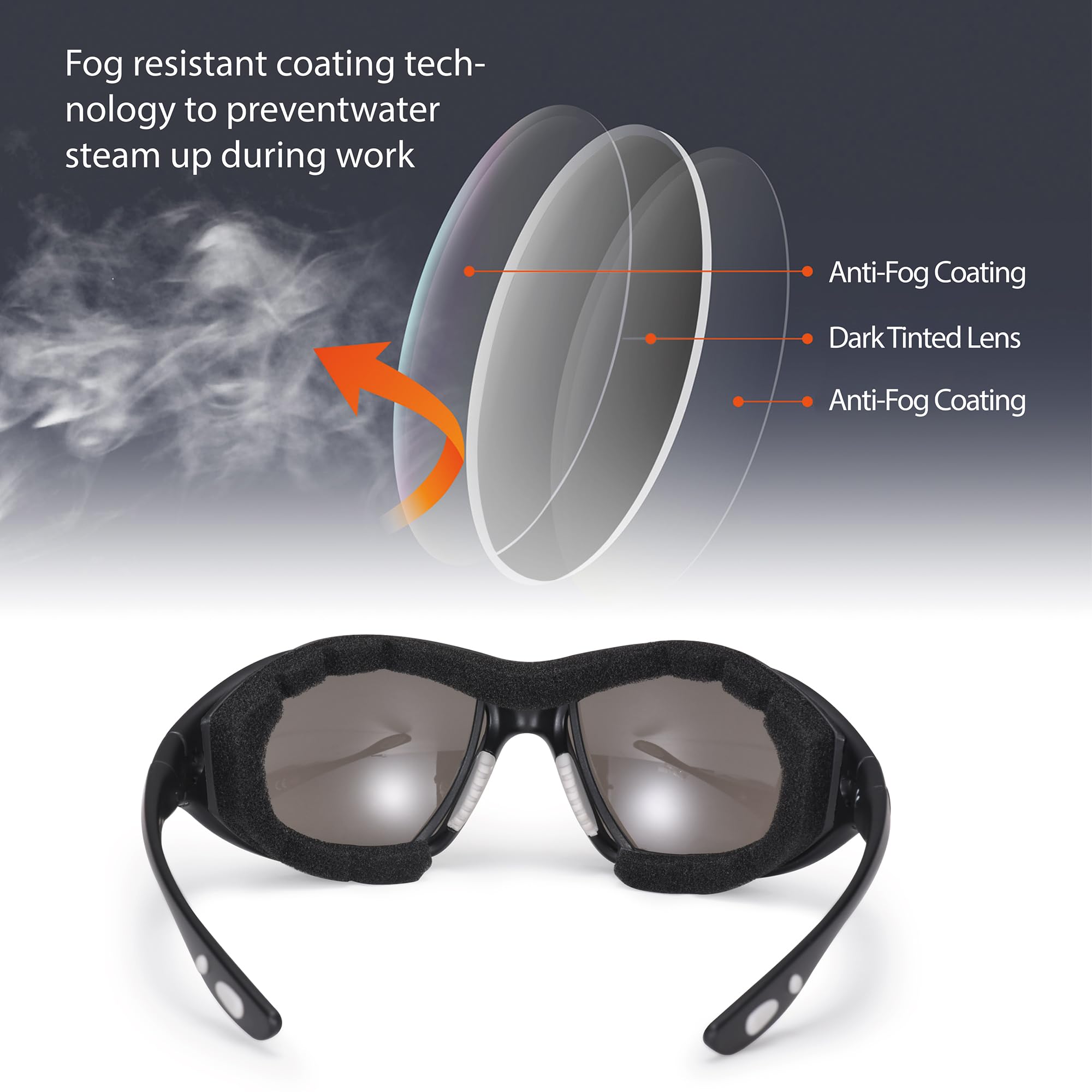 Anti Fog Safety Glasses