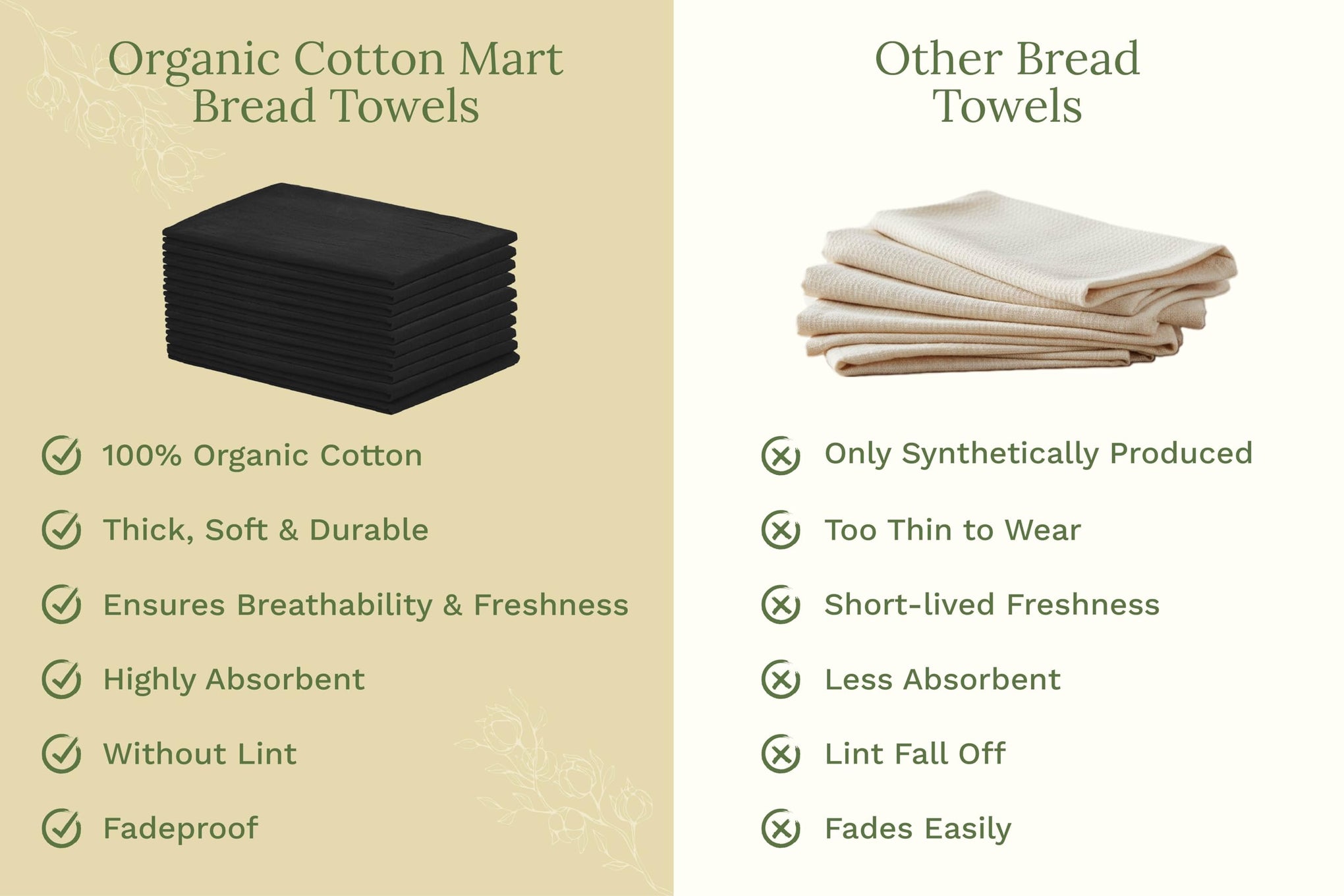 Organic Cotton Black Tea Towels (10 Count)