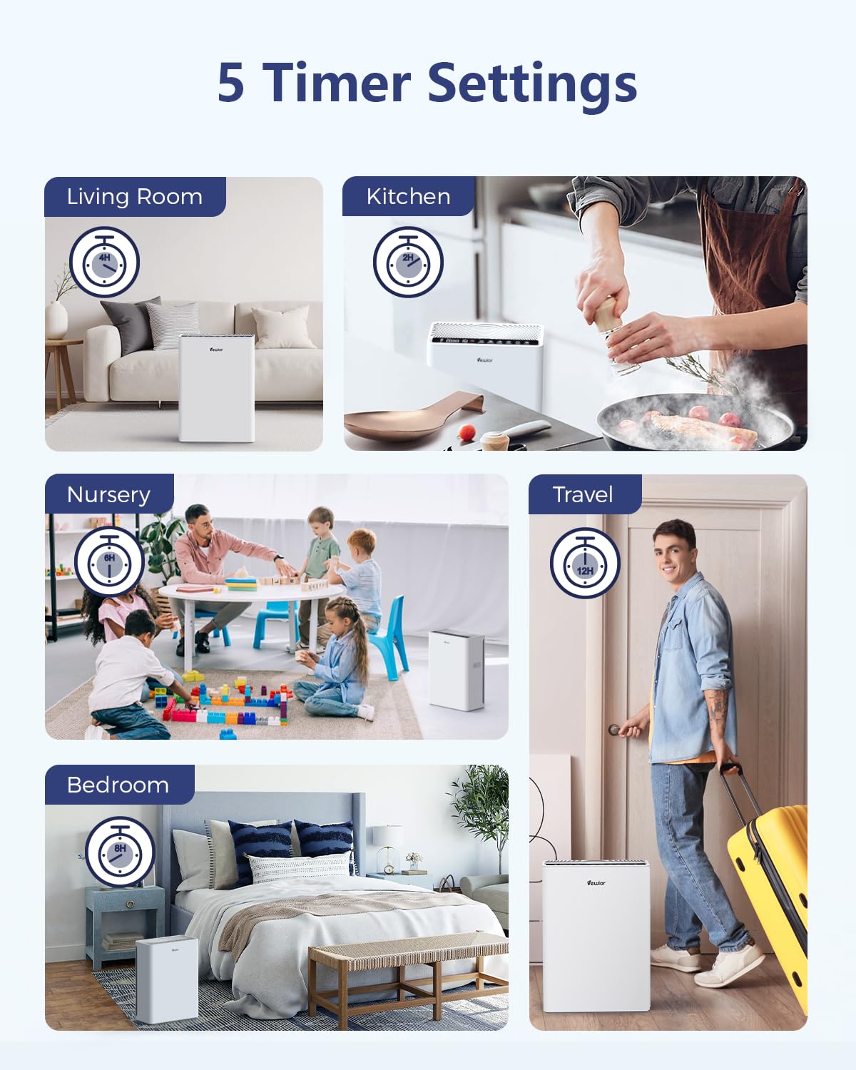 Air Purifiers For Home Large Room H13 HEPA Up to 2200 ft²
