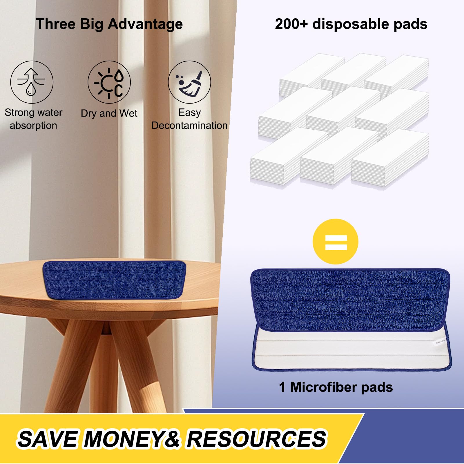 16.5 Inch Reusable Mop Pads Microfiber Spray Mop Replacement Heads for Wet