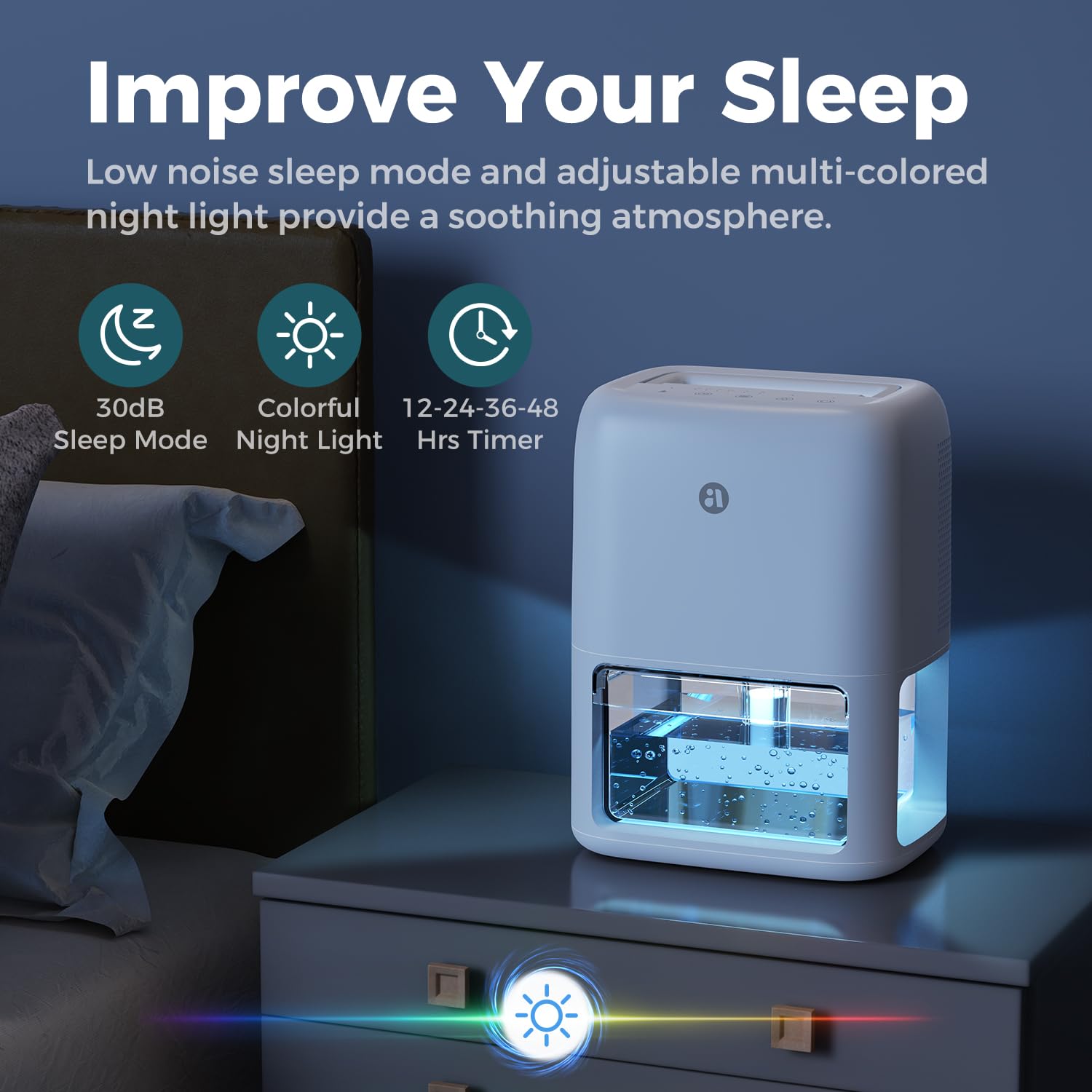 60 OZ Dehumidifiers for Home