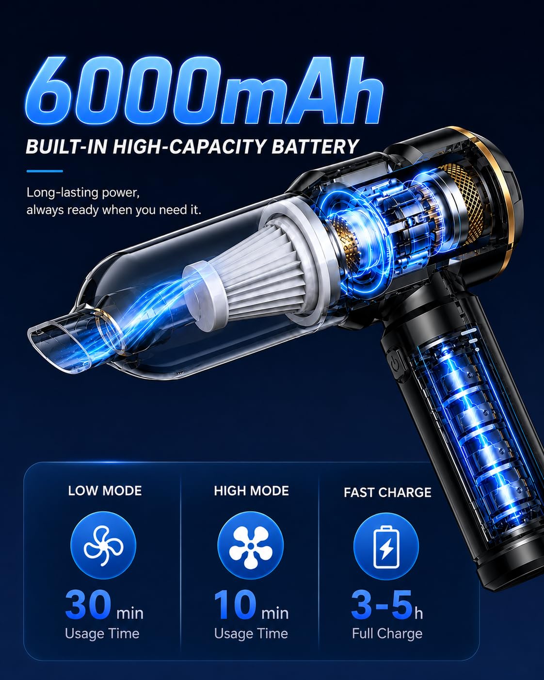 Car Vacuum Cordless Mini Handhled 4