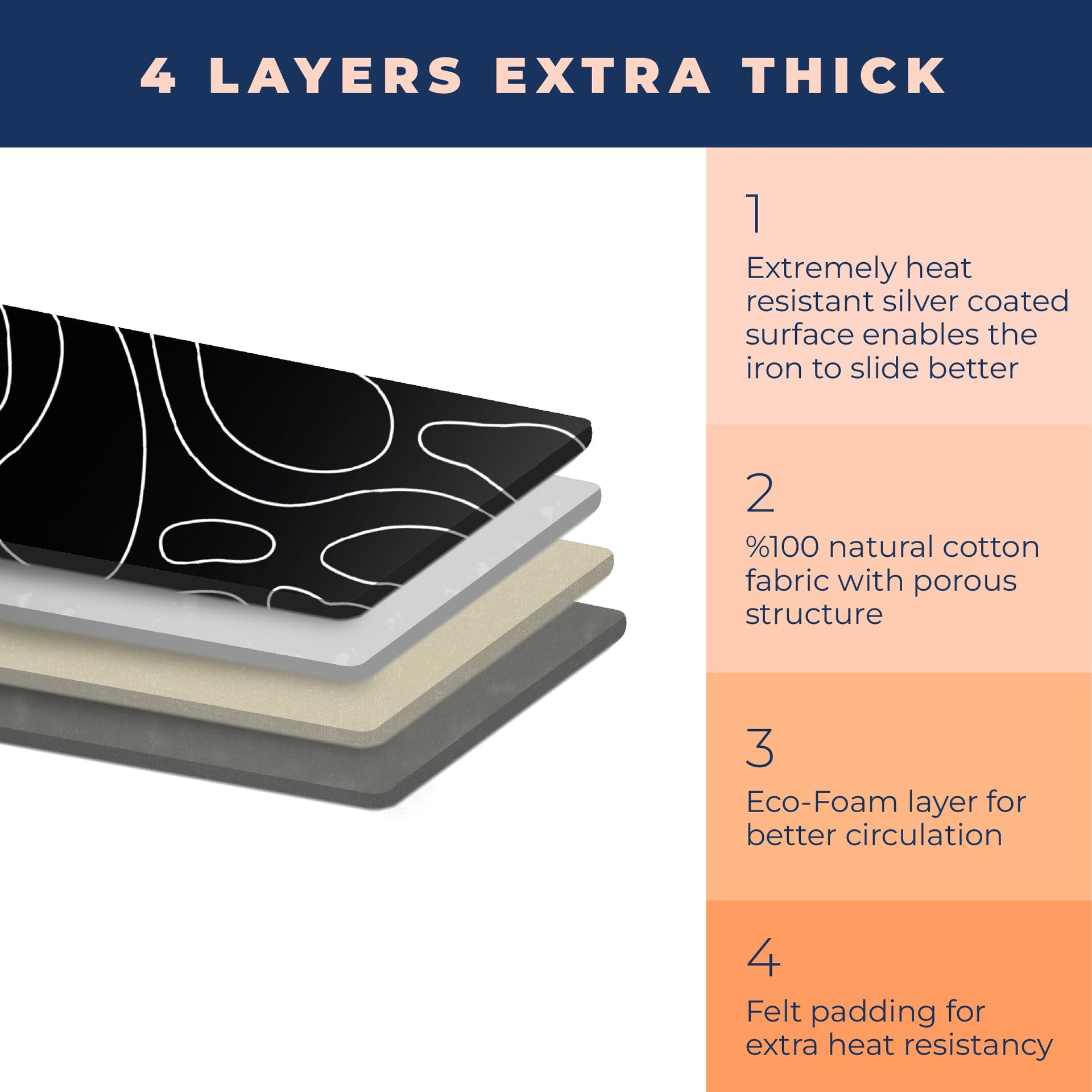 Ironing Board Cover and Pad Extra Thick Heavy Duty Padded Multiple Layers