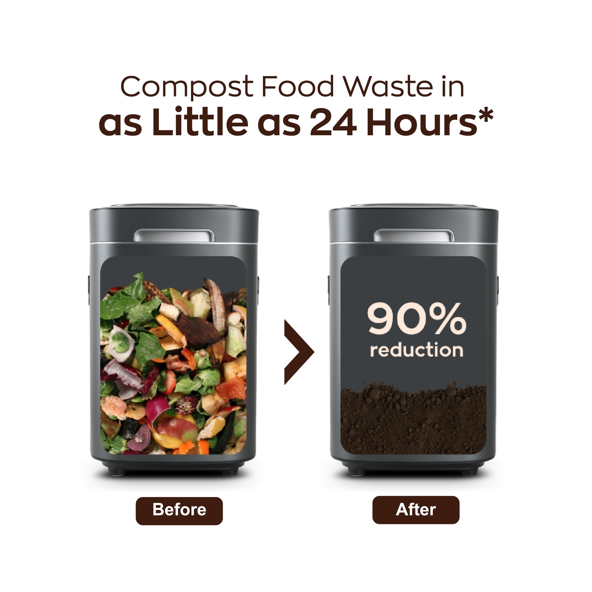 Prime Electric Composter