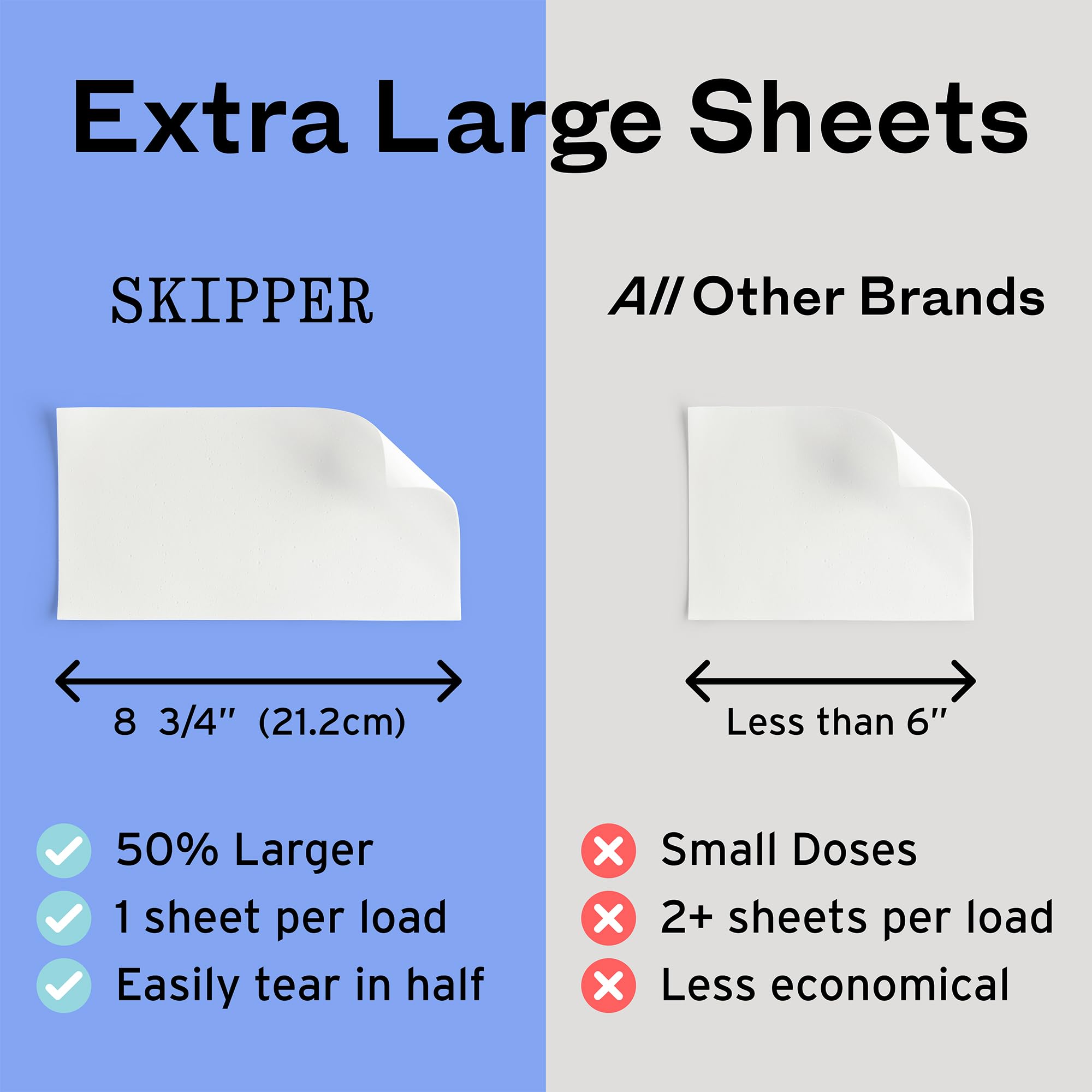 Skipper 50% LARGER Laundry Detergent Sheets Starter Kit (120 Count)