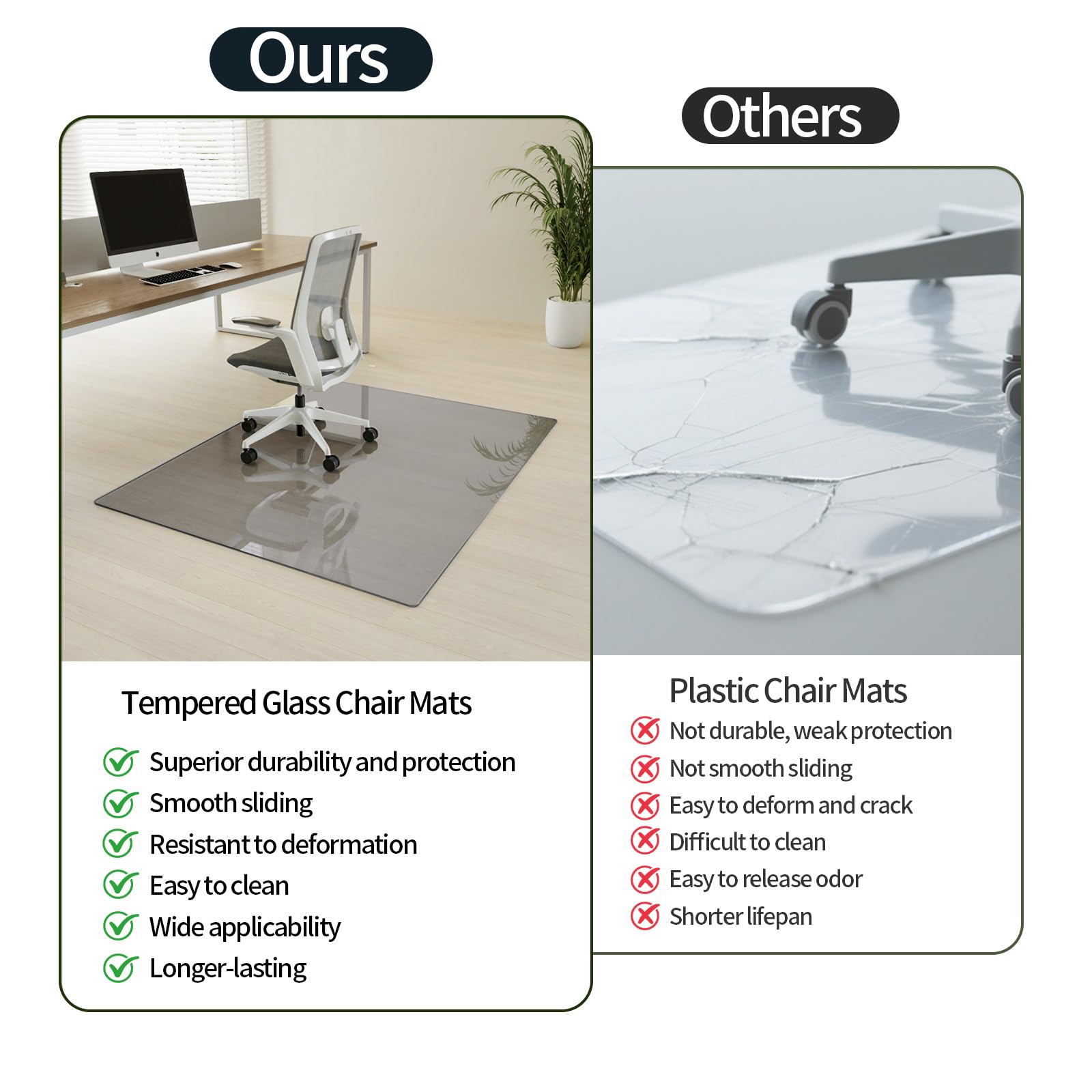 36" x 46" Office Chair Mat for Hardwood Floors & Carpets