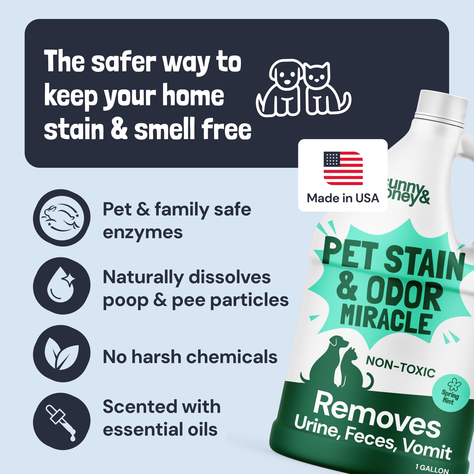 Pet Stain and Odor Remover for Carpets. 1 Gallon Mint (128 Fl Oz)