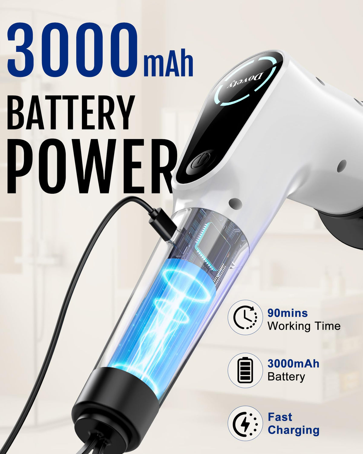 Electric Spin Scrubber