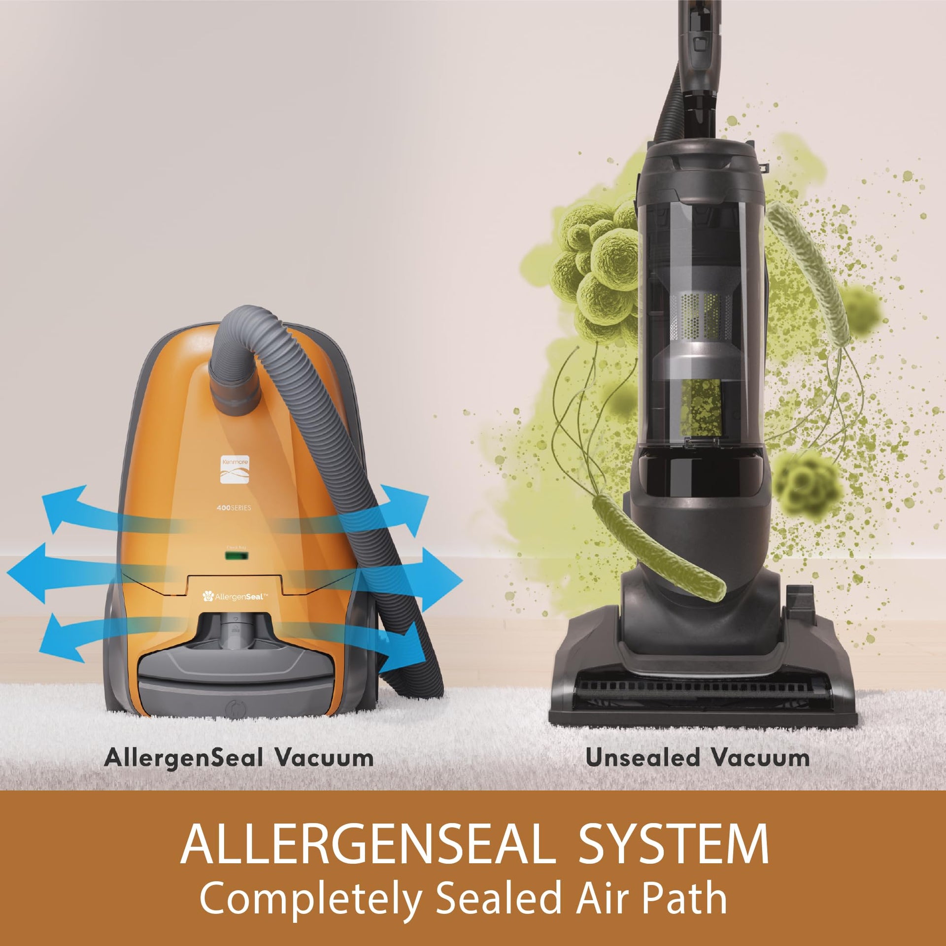BC4040 400 Series Bagged Canister Vacuum Cleaner