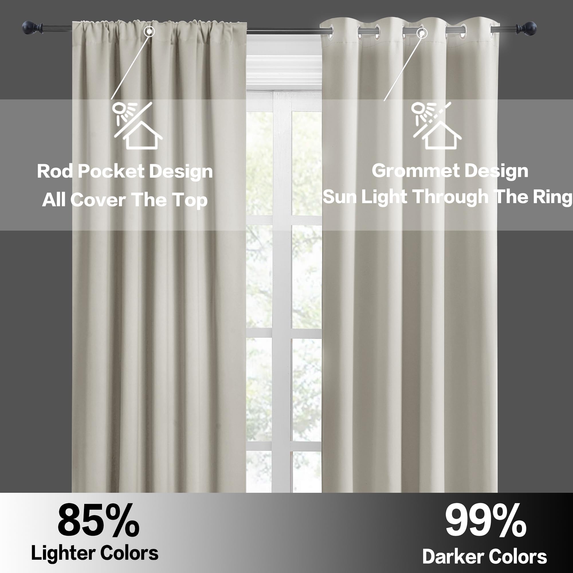 Half Curtain Tiers 36 inch Length (2 Count)