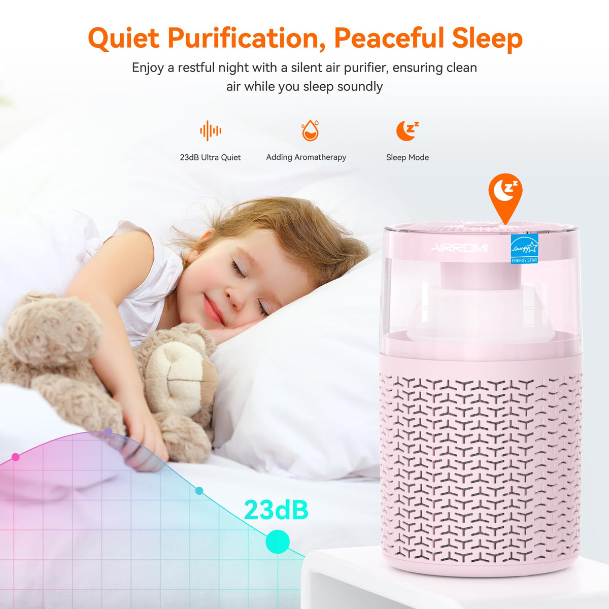 Pet Air Purifier for Home & Bedroom