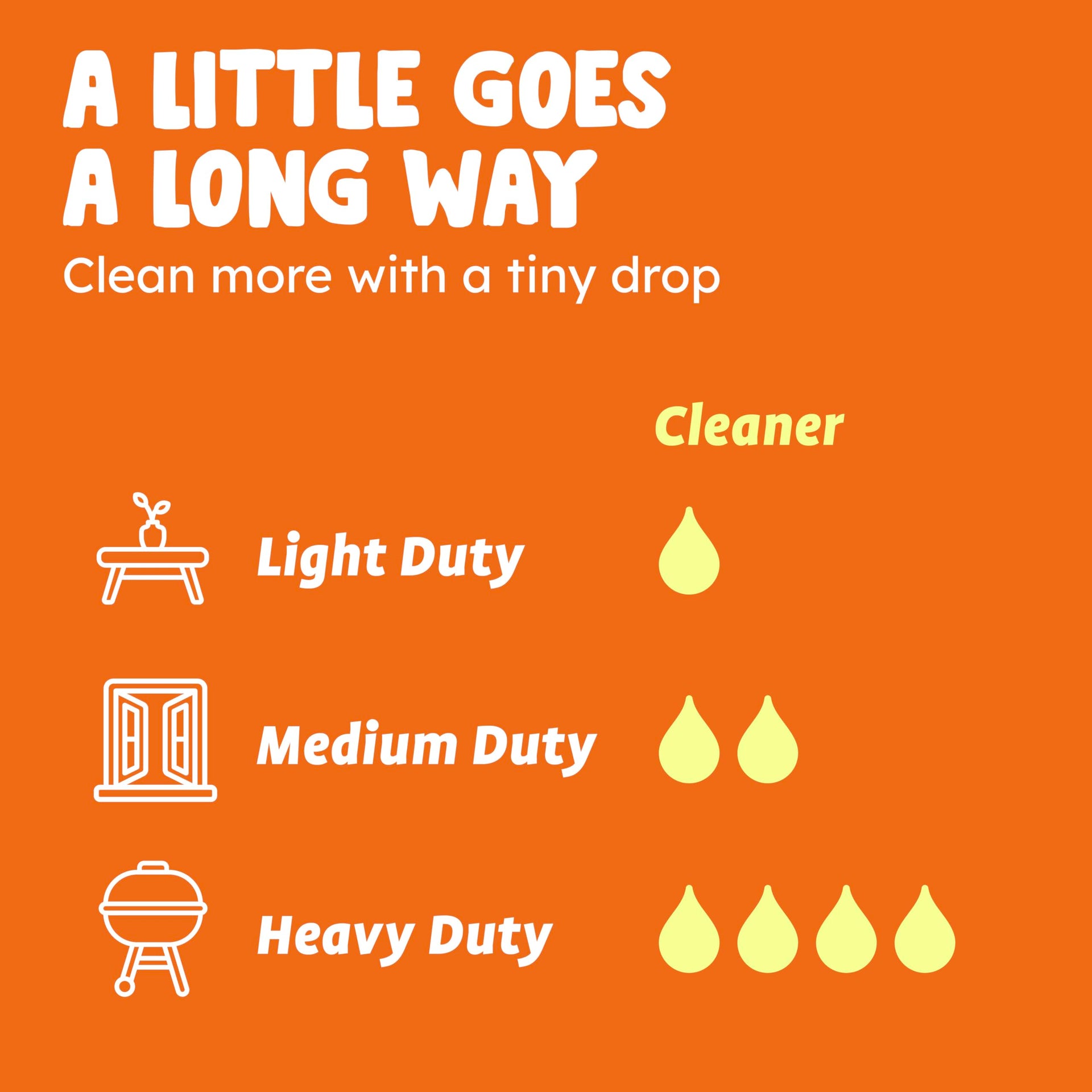 Lemon Vinegar All Purpose Cleaning Spray (48 Fl Oz)