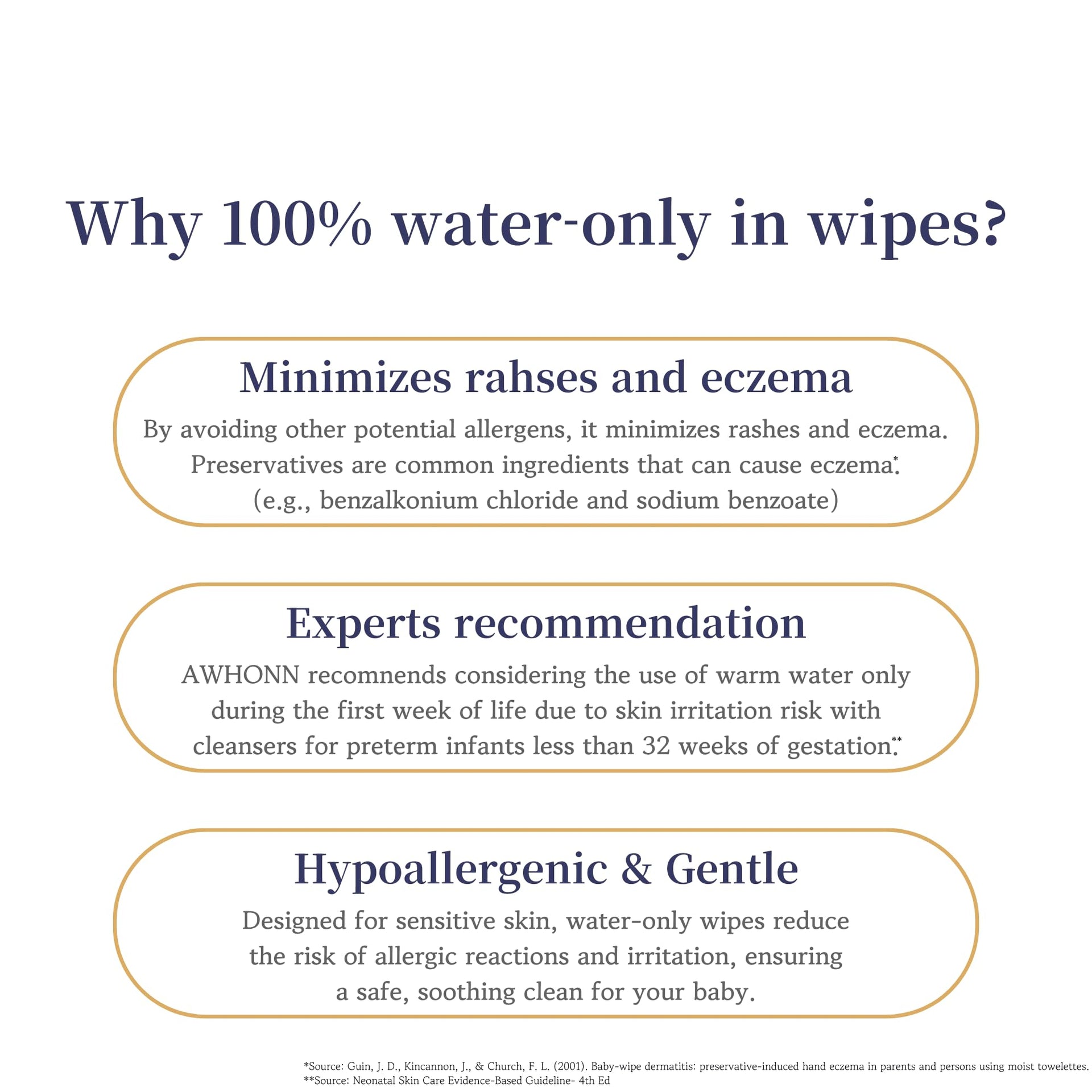 100% Water Wet Wipes (22 Count)