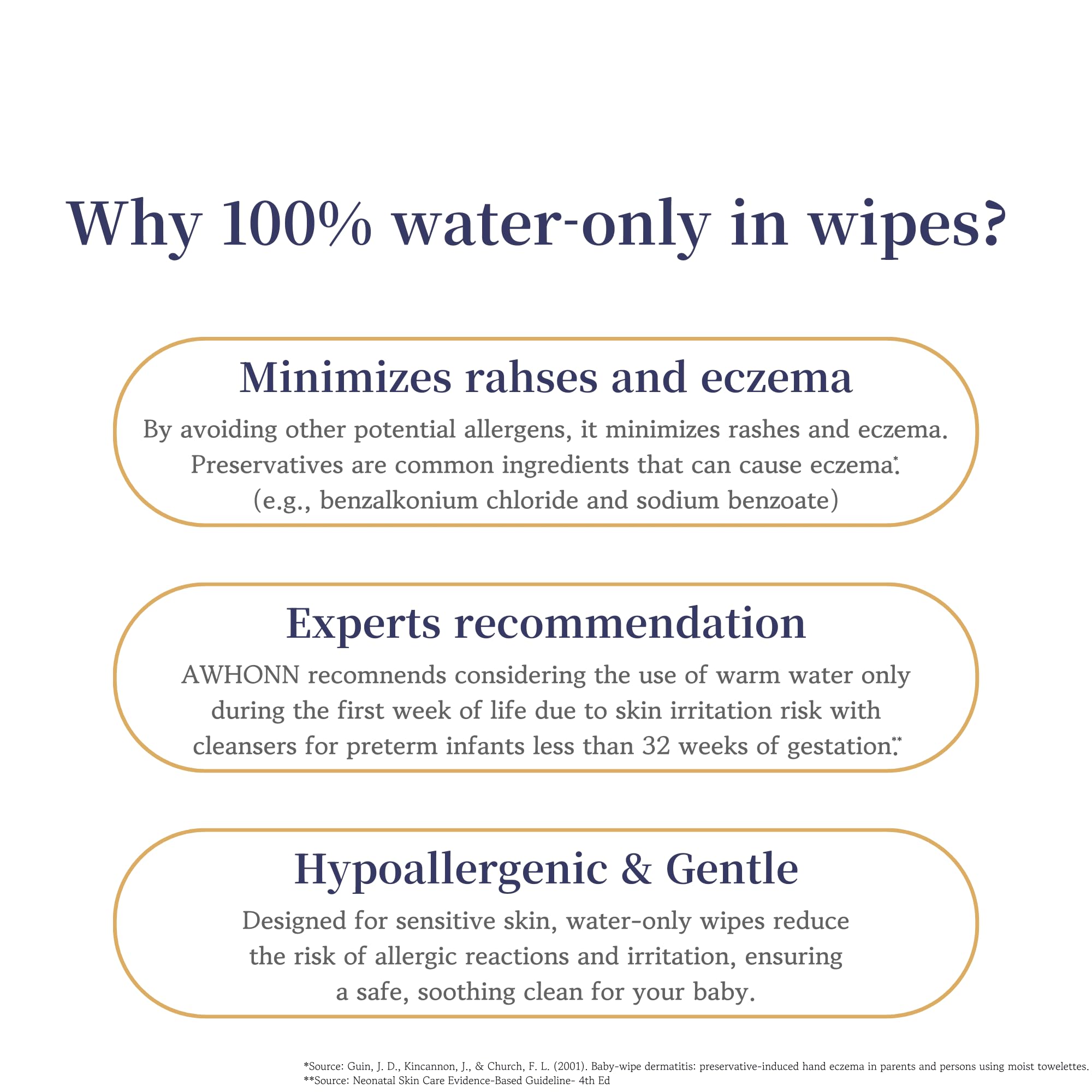 100% Water Wet Wipes (22 Count)