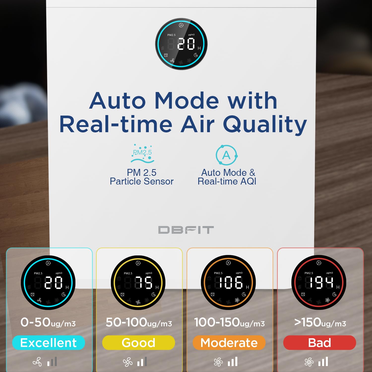 Air Purifiers for Home Large Room Up to 2590 ft² with PM 2.5 Display Air Quality Sensor